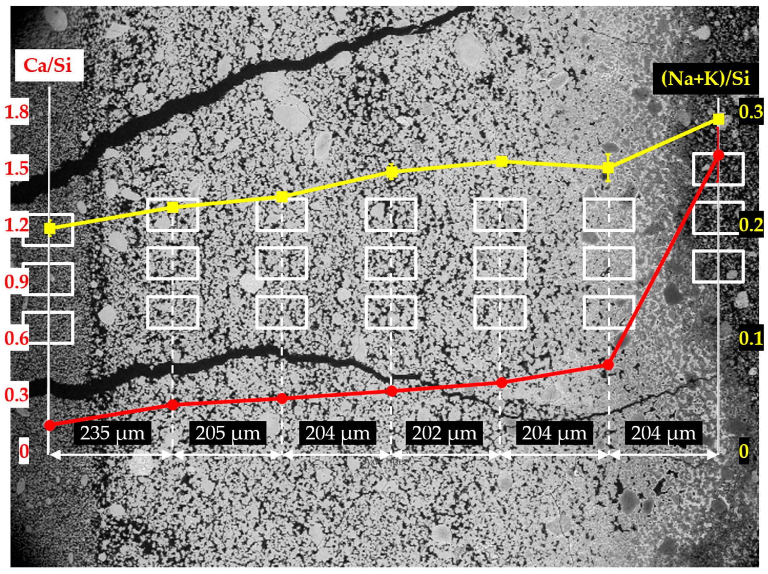Materials 09 00670 g014