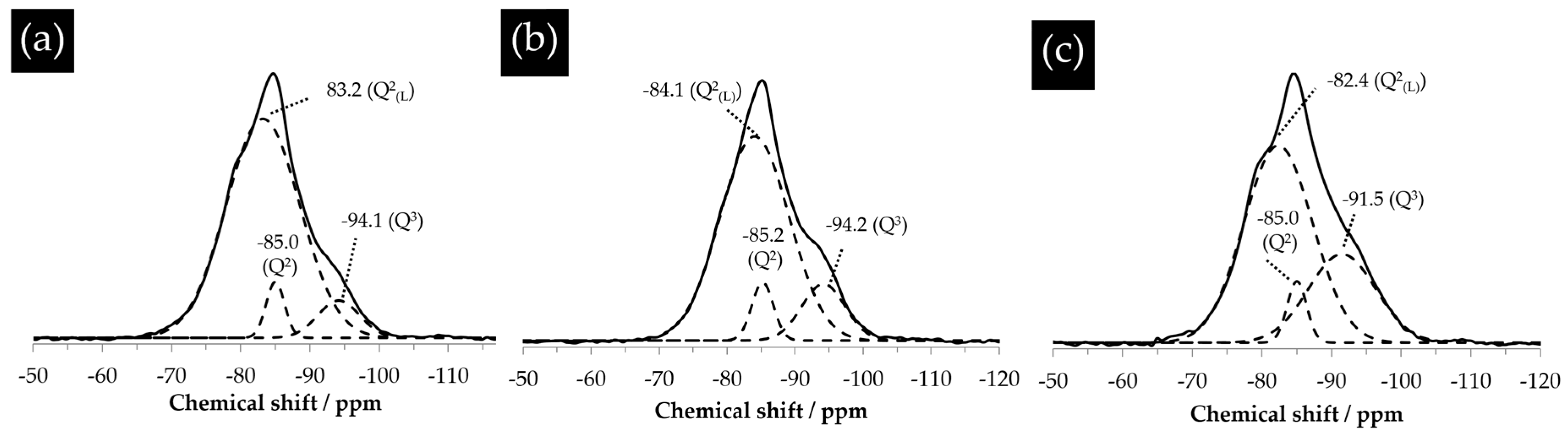 Materials 09 00670 g018