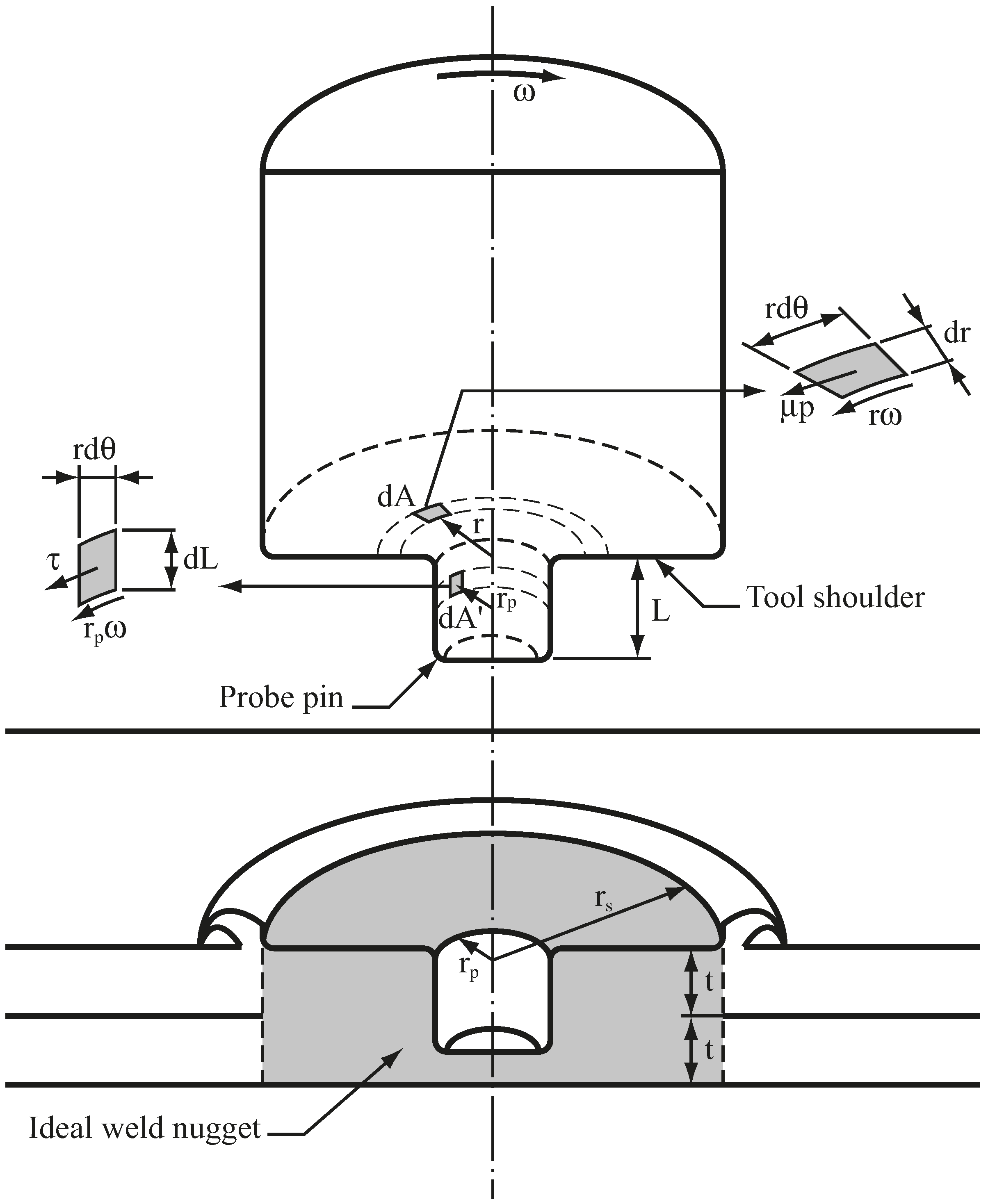 Materials 09 00677 g001
