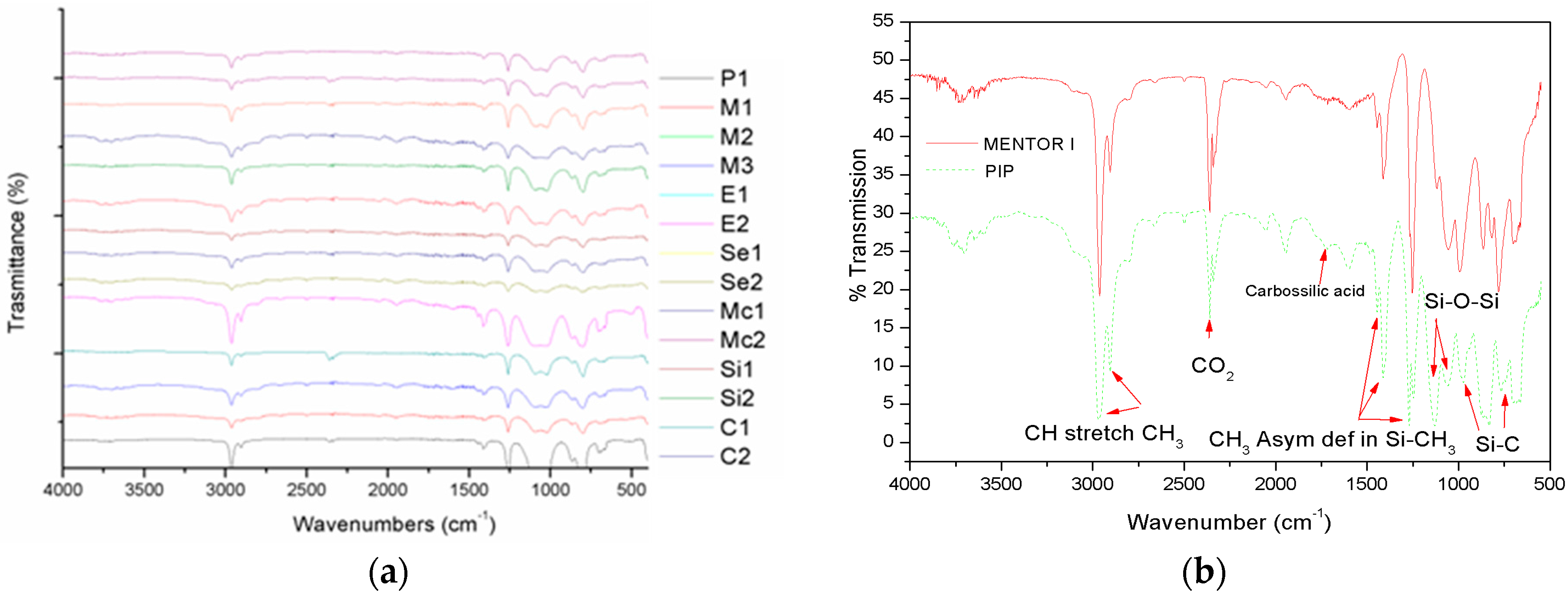 Materials 09 00678 g002