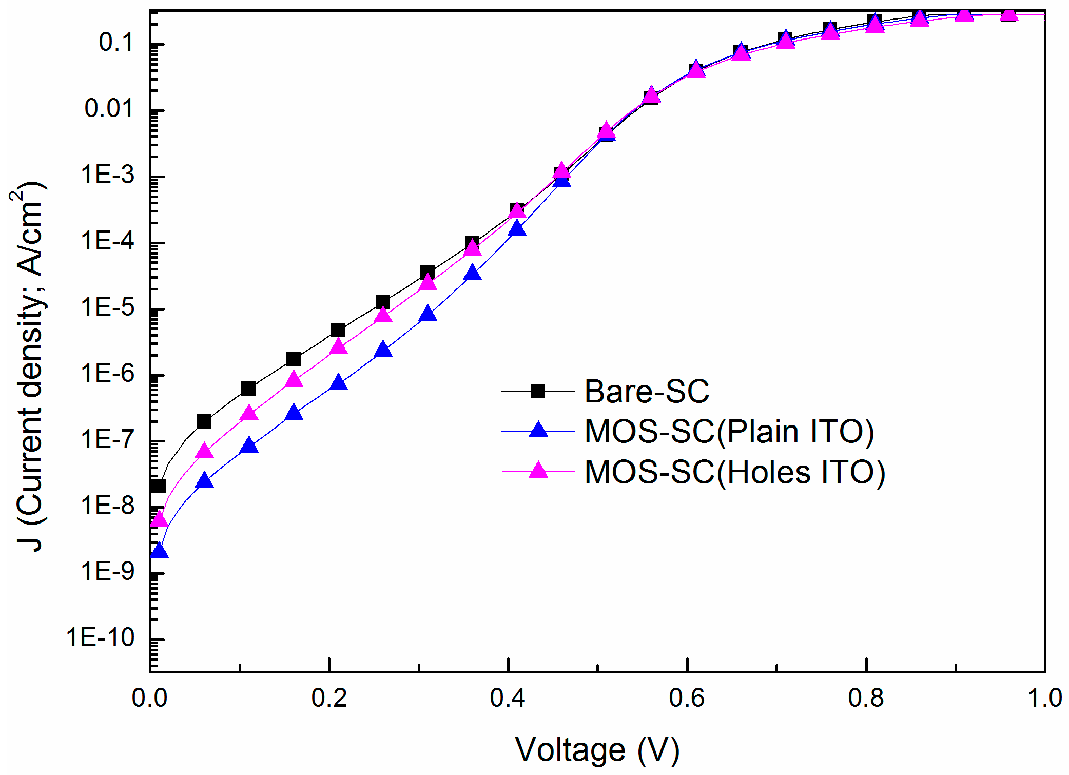 Materials 09 00682 g001