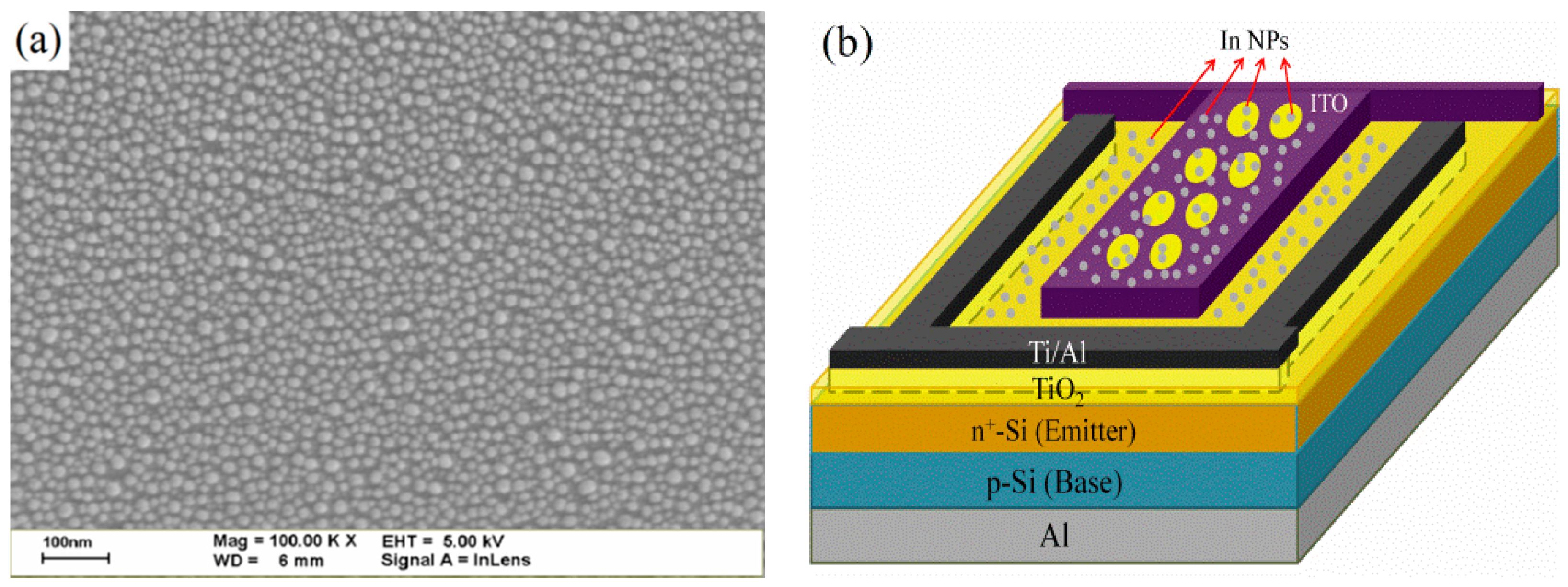 Materials 09 00682 g007