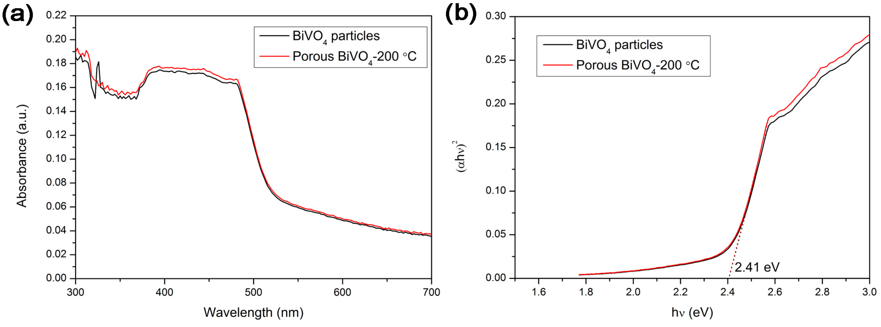 Materials 09 00685 g004