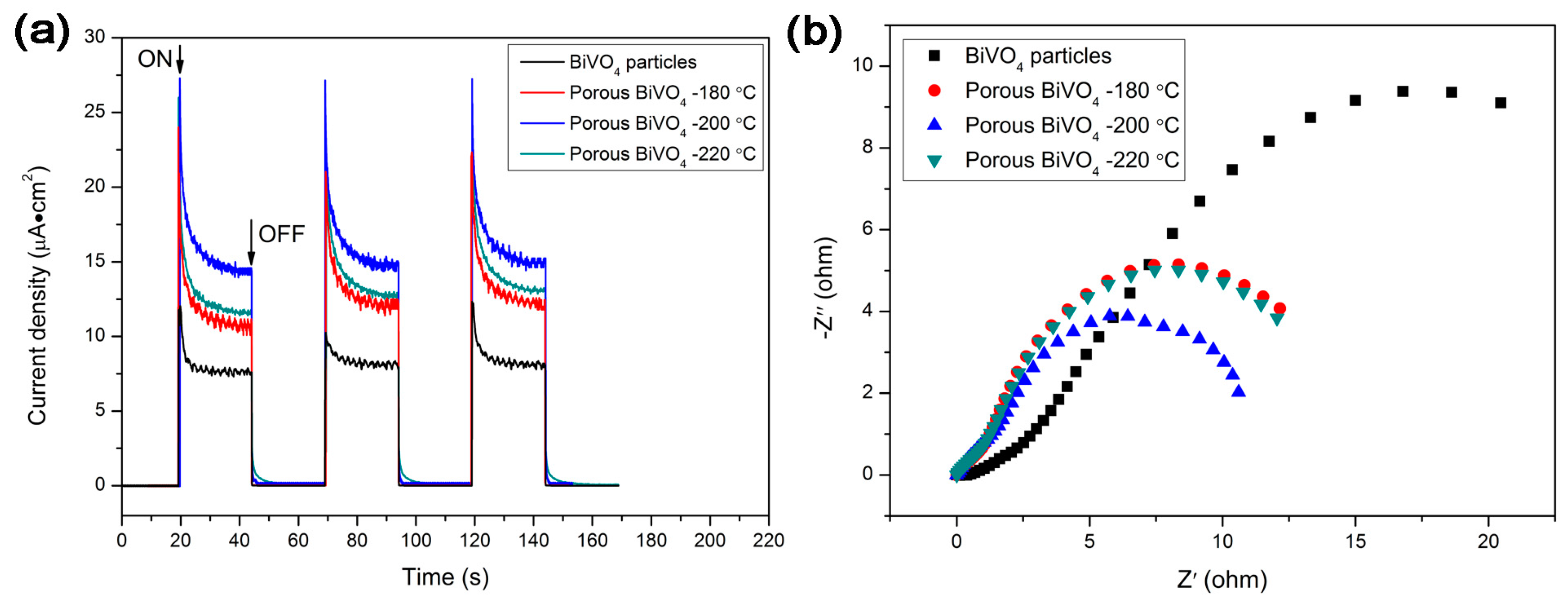 Materials 09 00685 g006