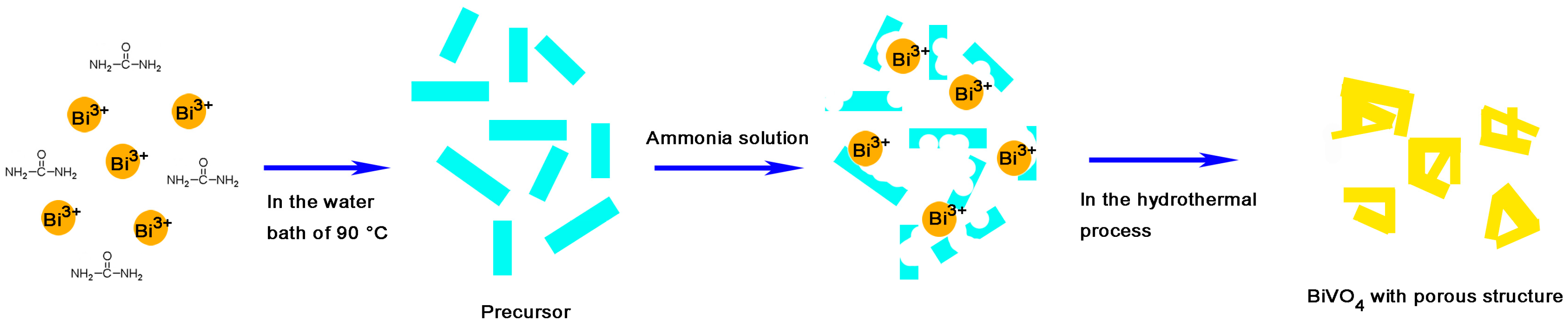 Materials 09 00685 sch001