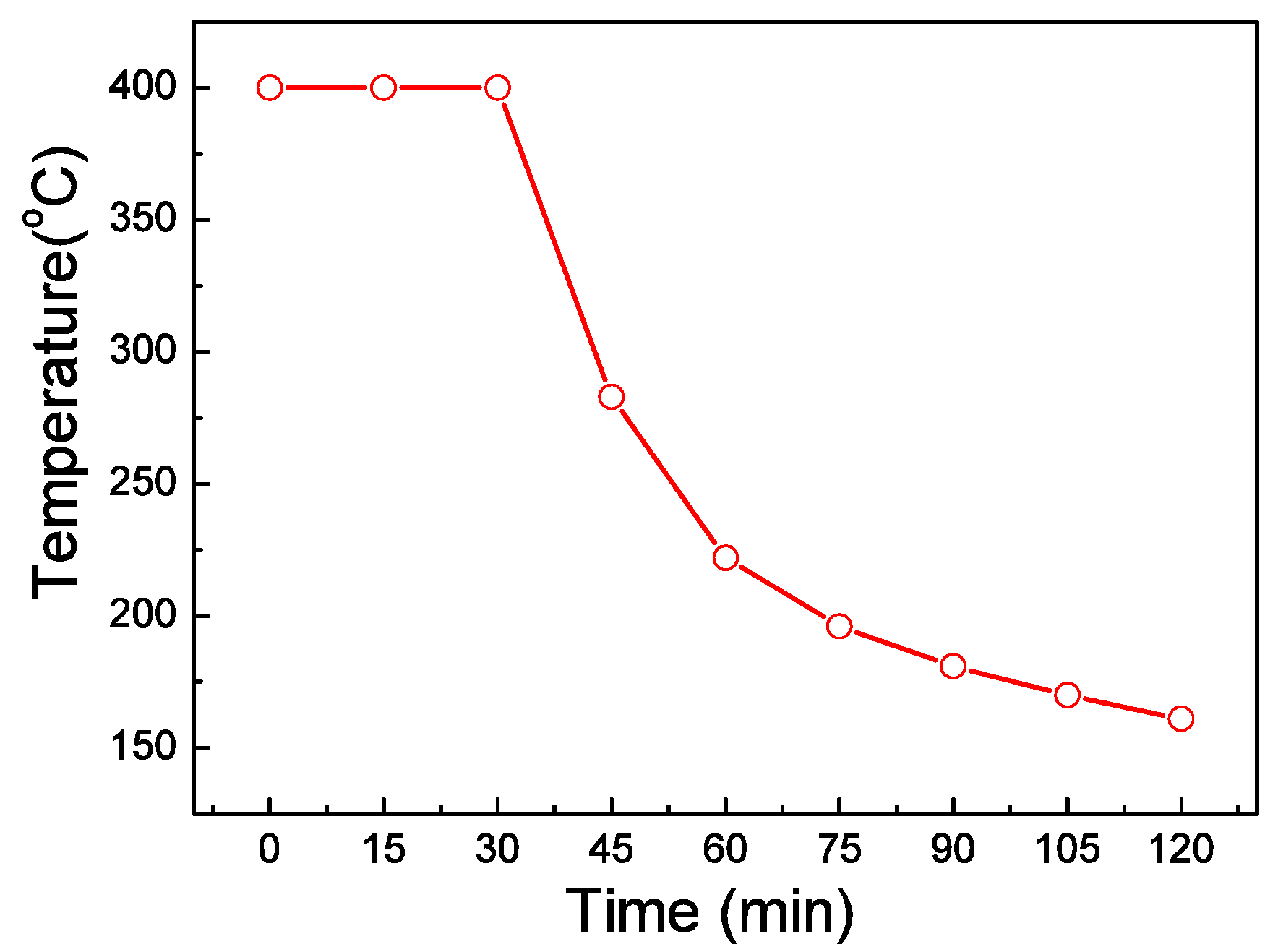Materials 09 00686 g001