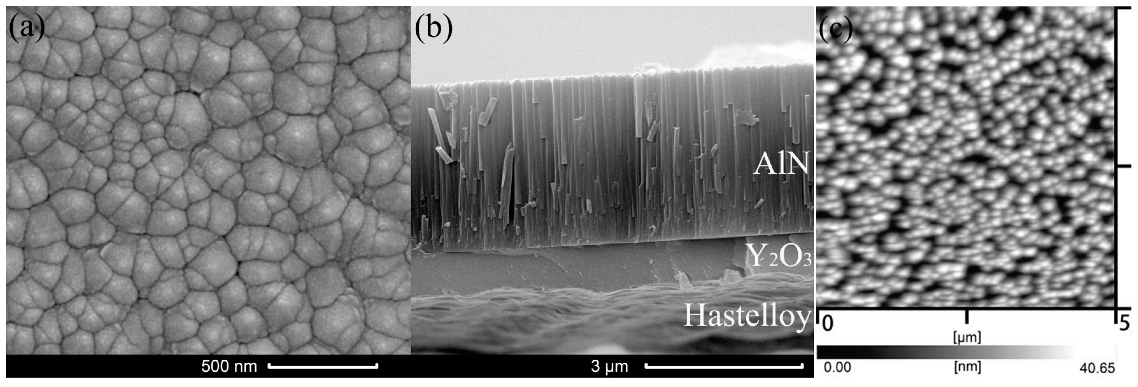 Materials 09 00686 g007