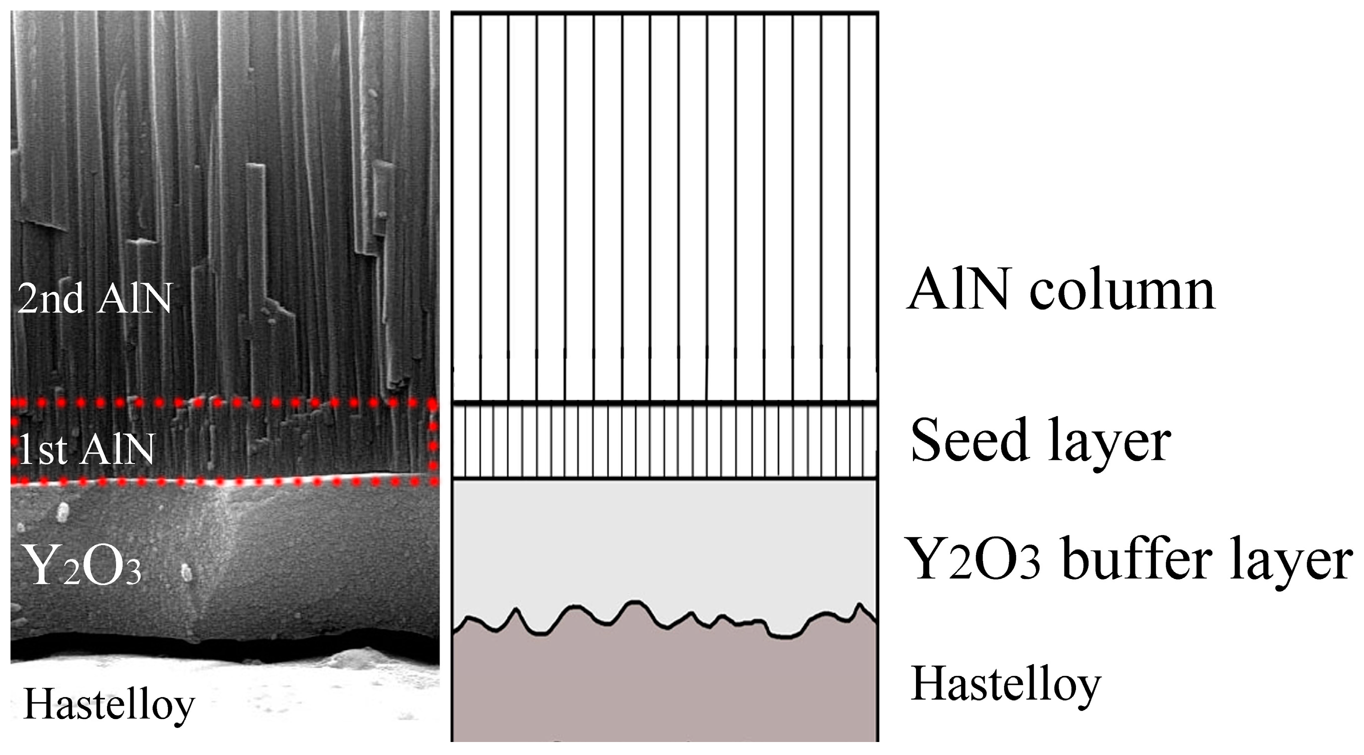 Materials 09 00686 g009