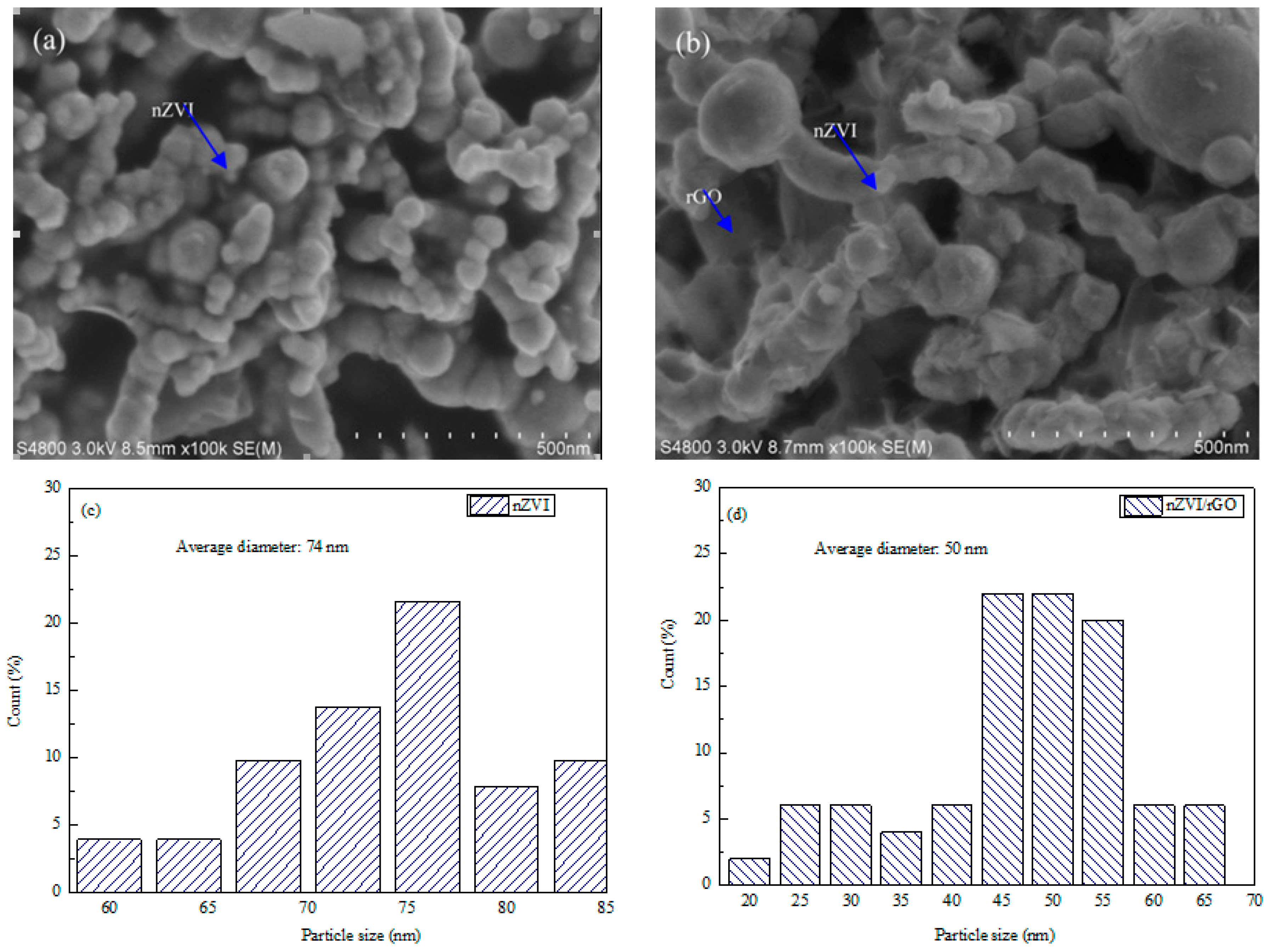 Materials 09 00687 g001
