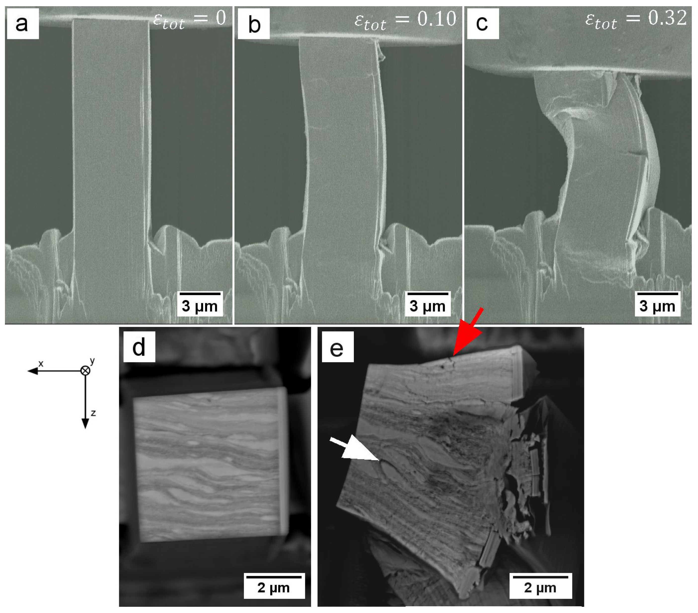Materials 09 00688 g004