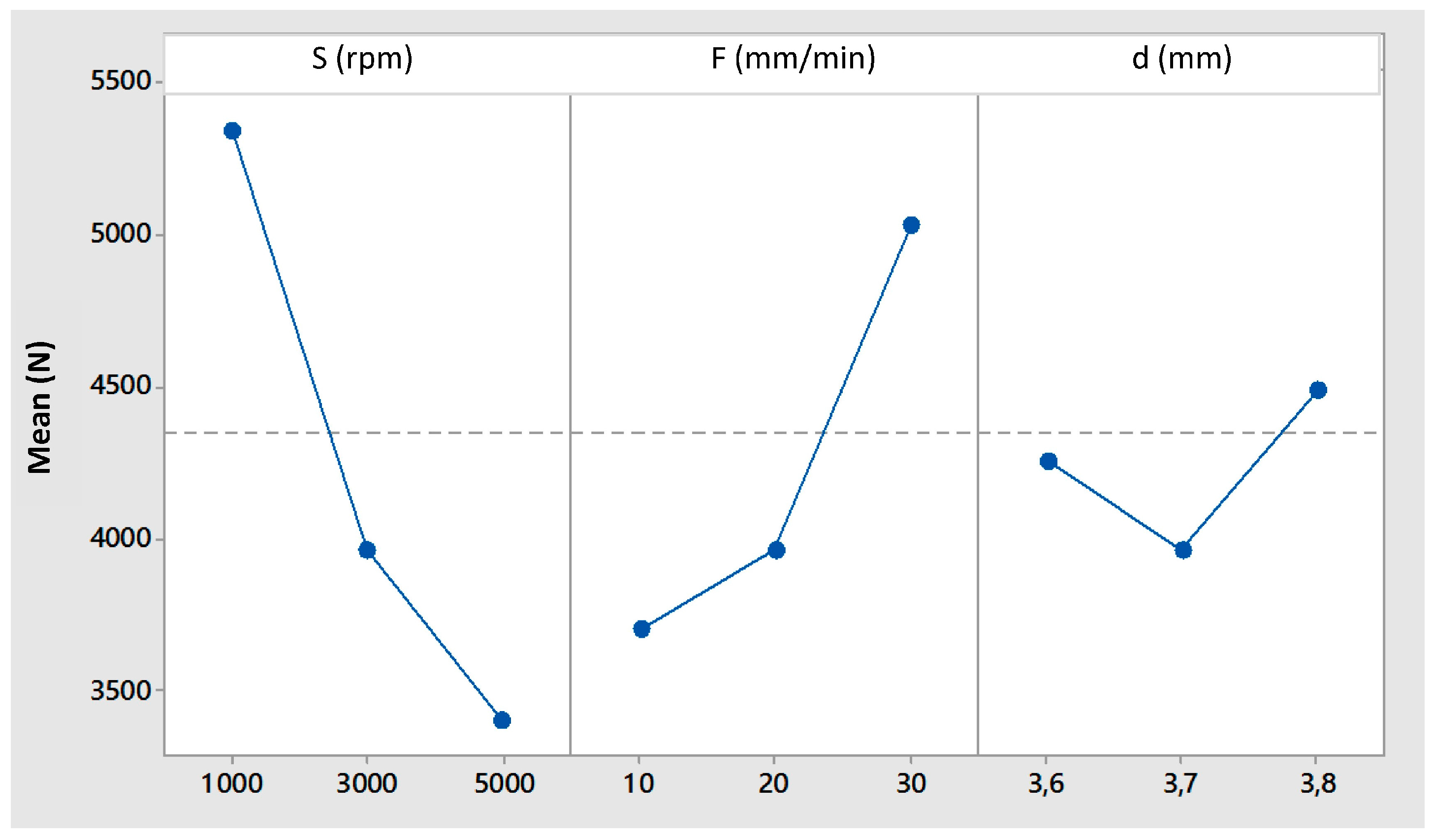 Materials 09 00689 g003
