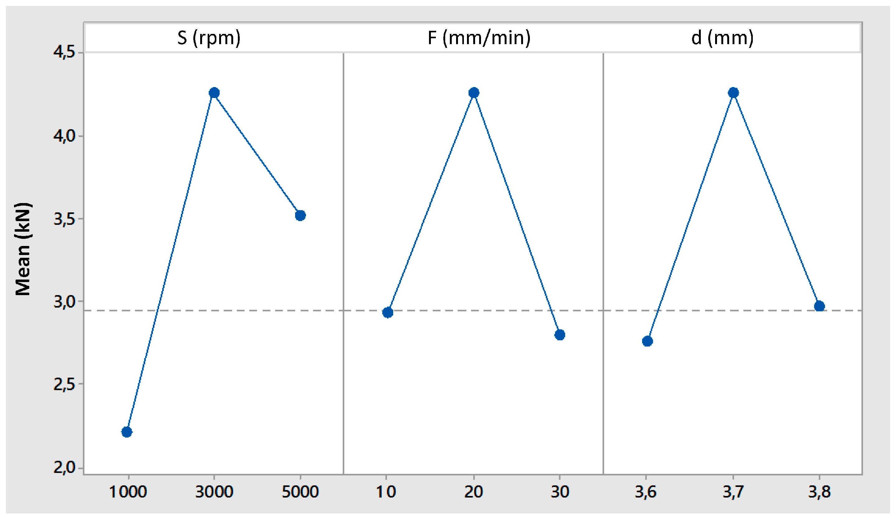 Materials 09 00689 g005