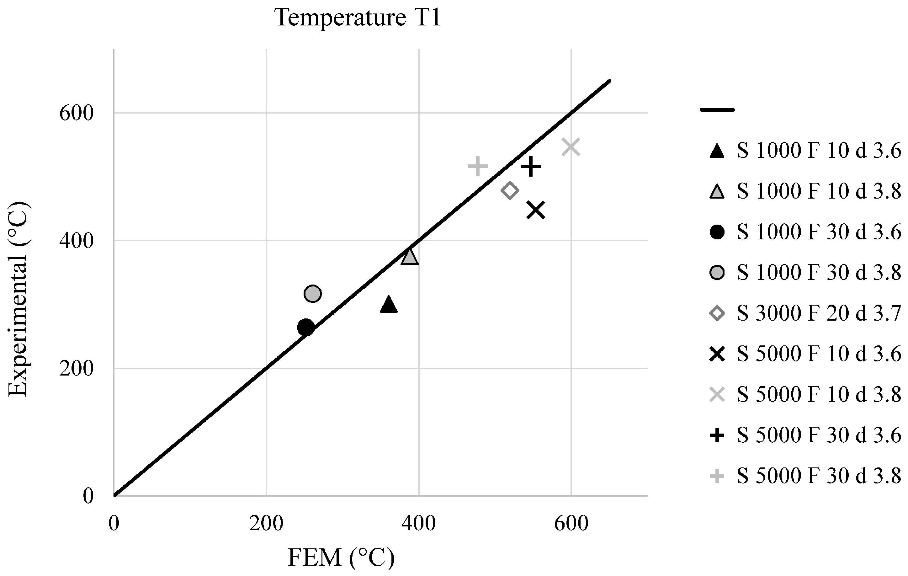 Materials 09 00689 g010