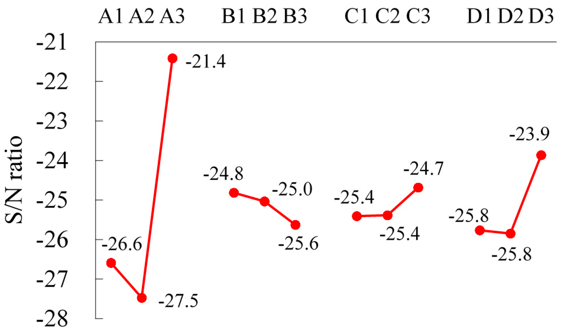 Materials 09 00693 g002