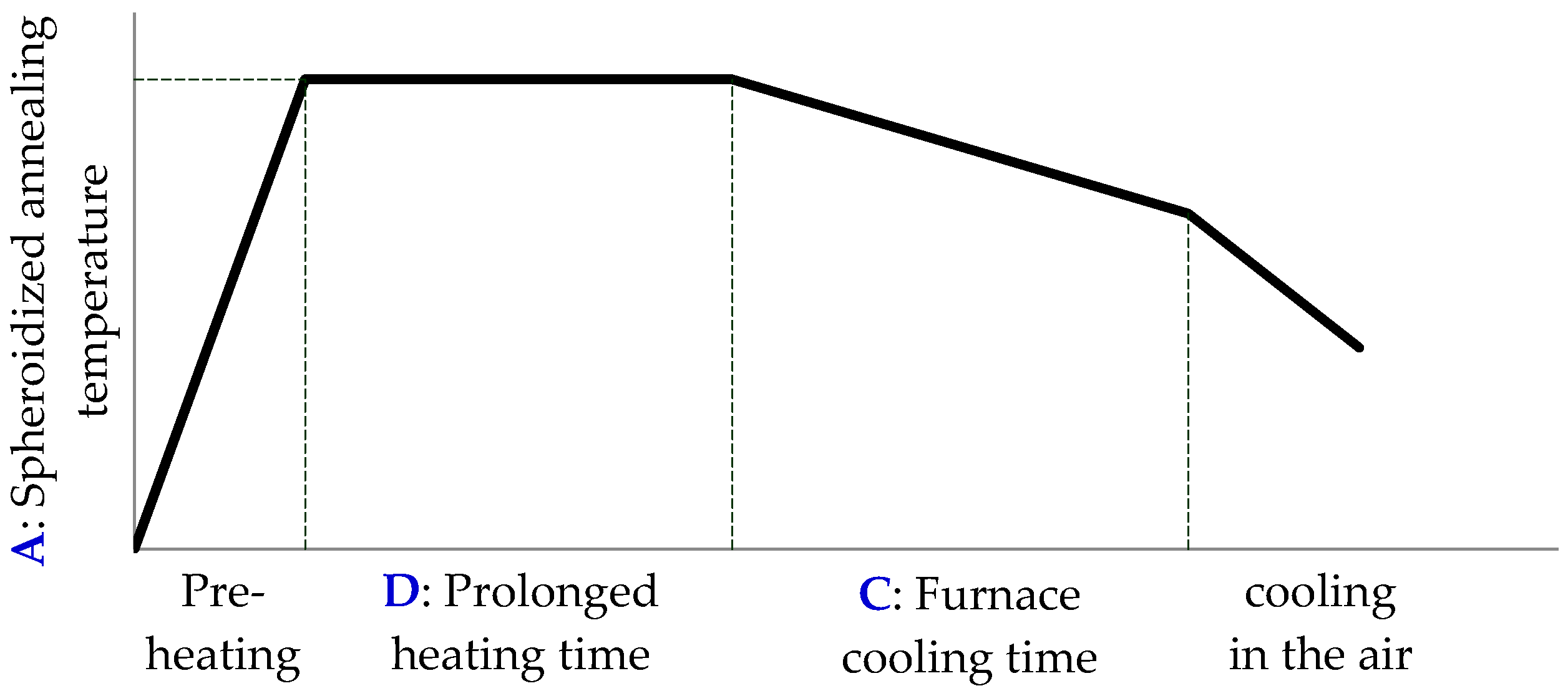 Materials 09 00693 g005