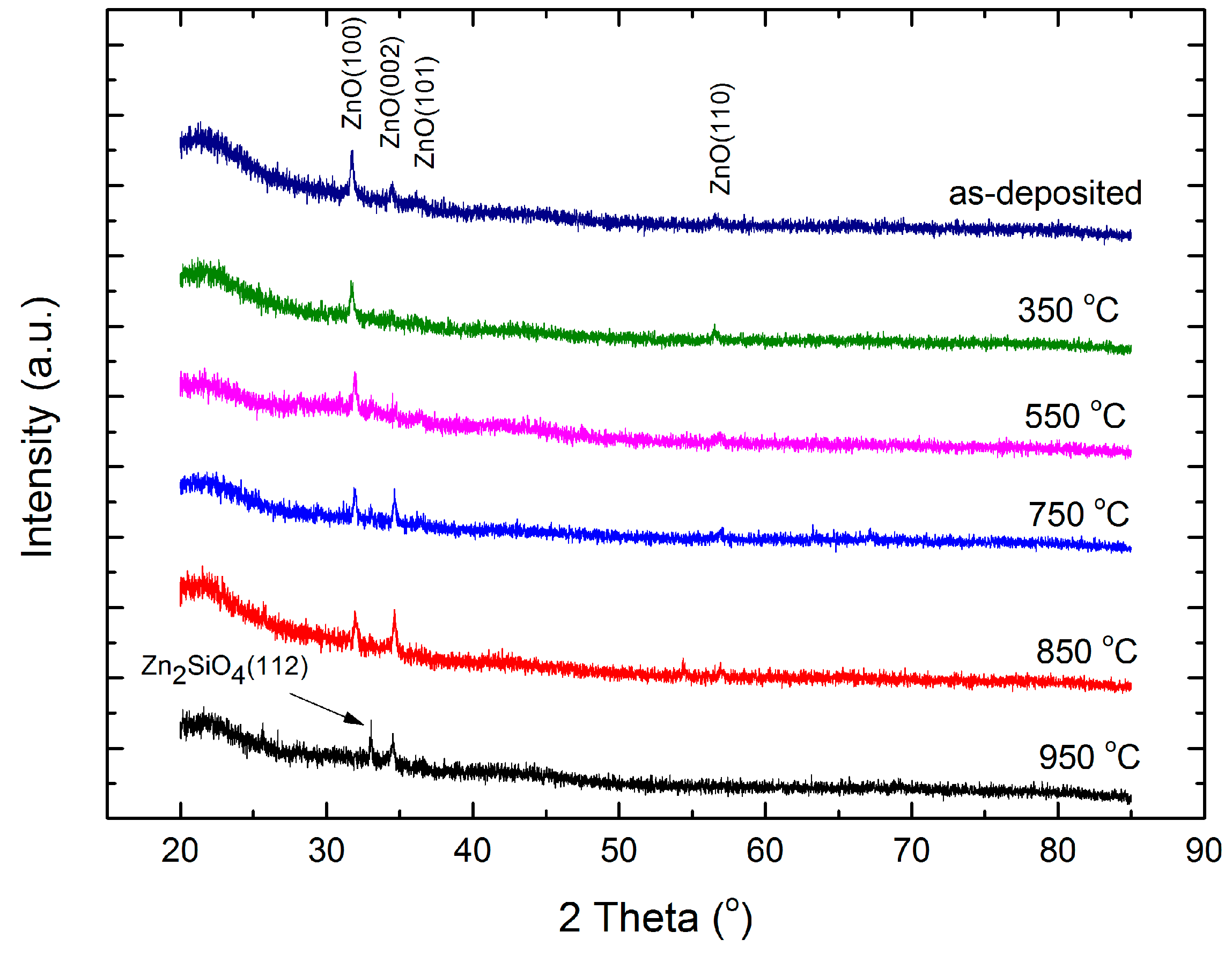 Materials 09 00695 g001