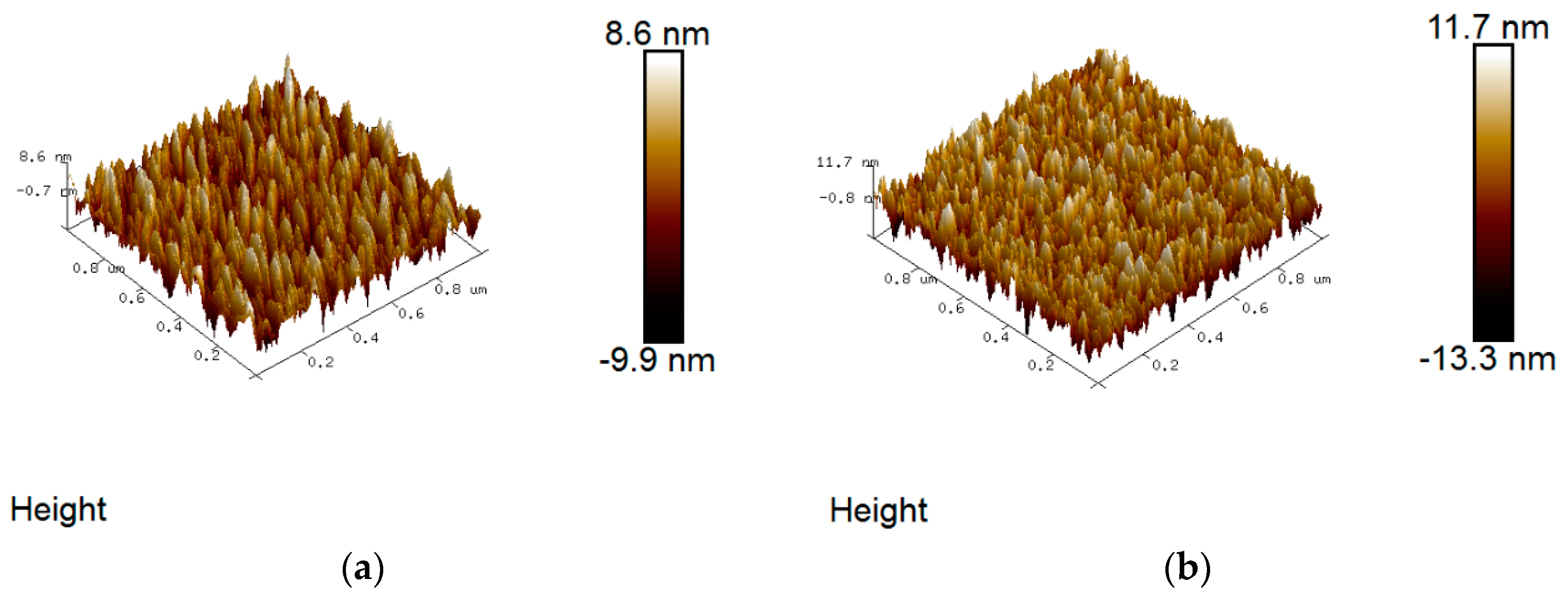 Materials 09 00695 g003a