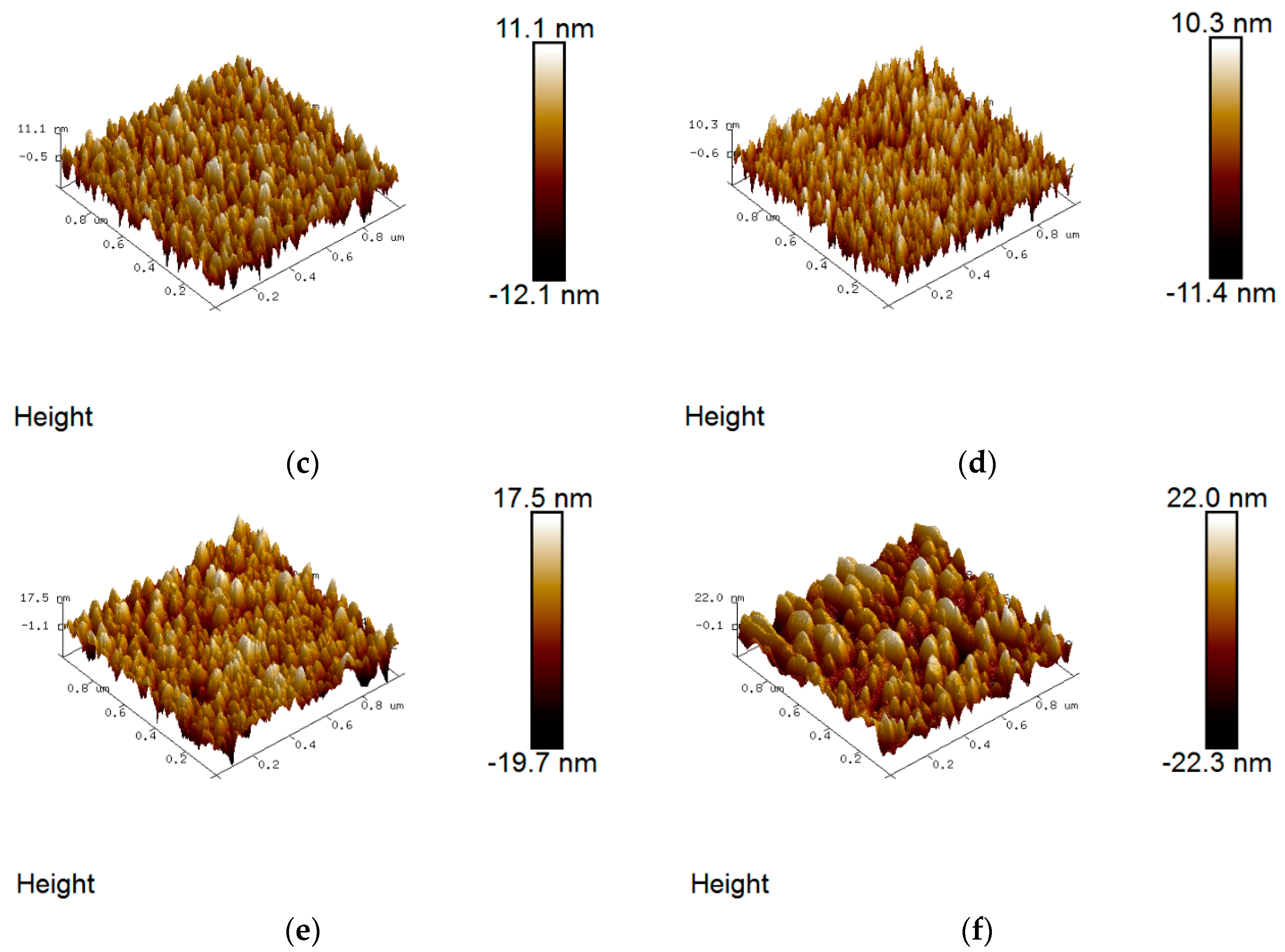 Materials 09 00695 g003b