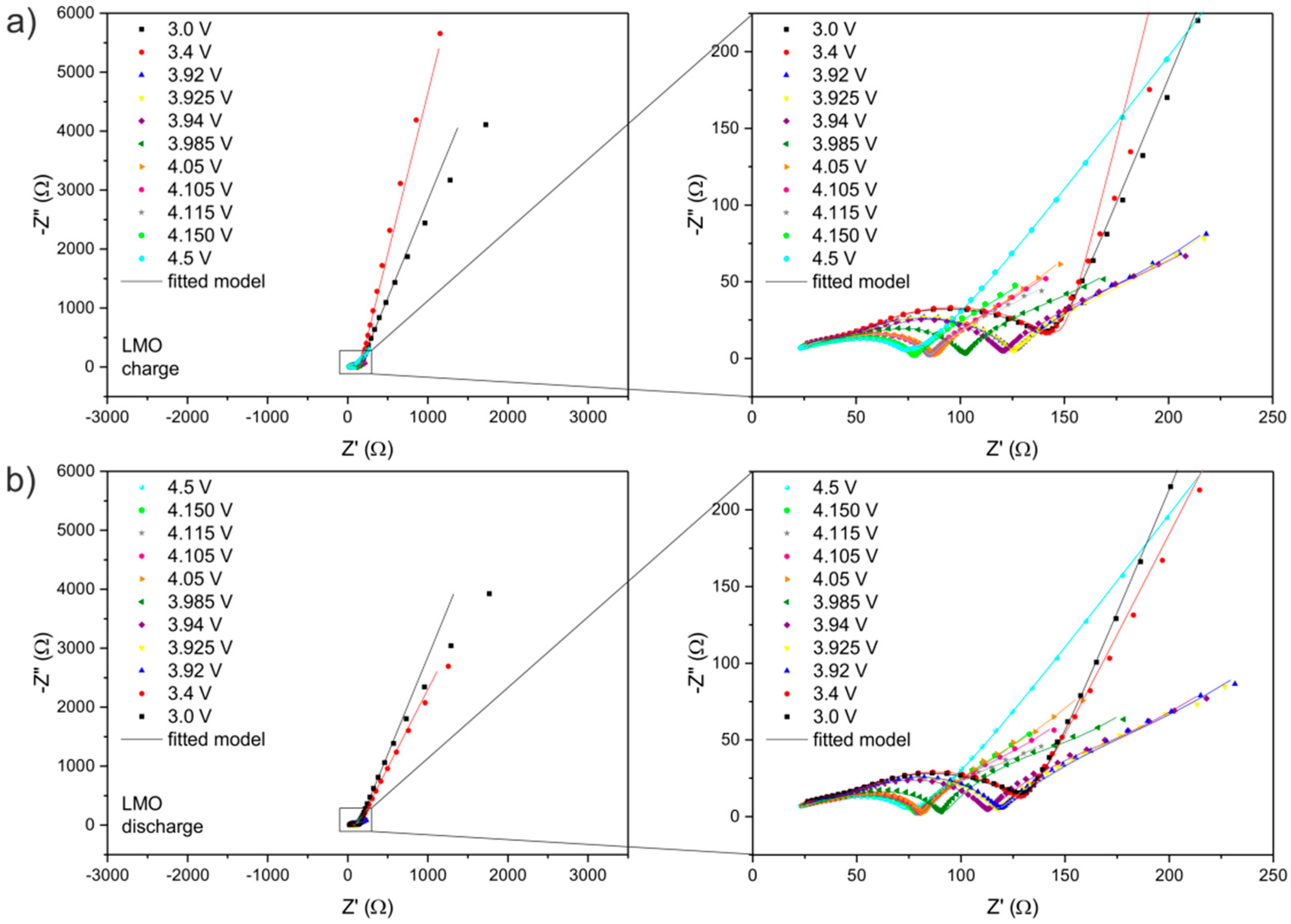 Materials 09 00696 g004