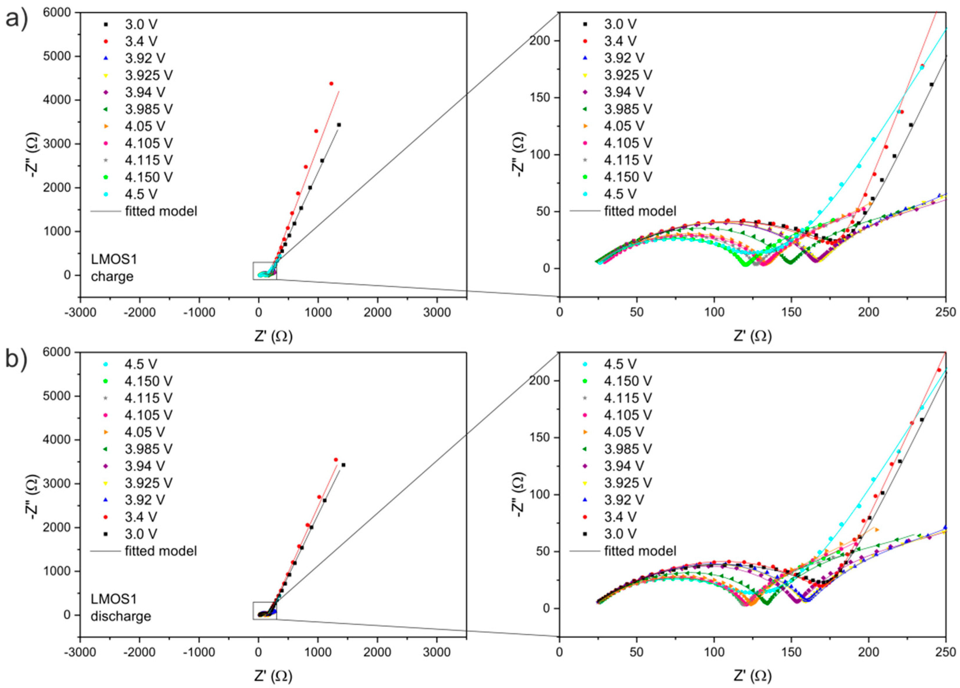 Materials 09 00696 g005