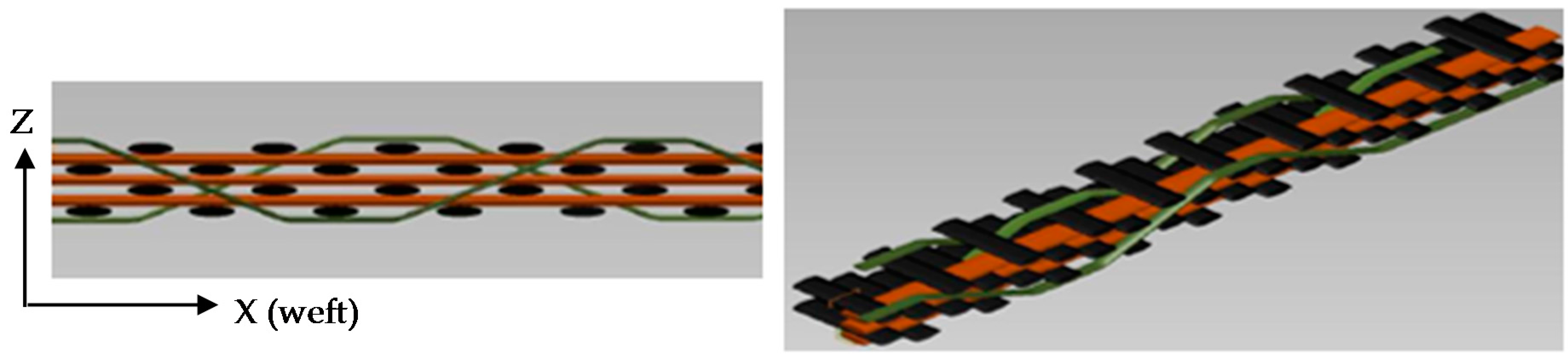 Materials 09 00699 g001