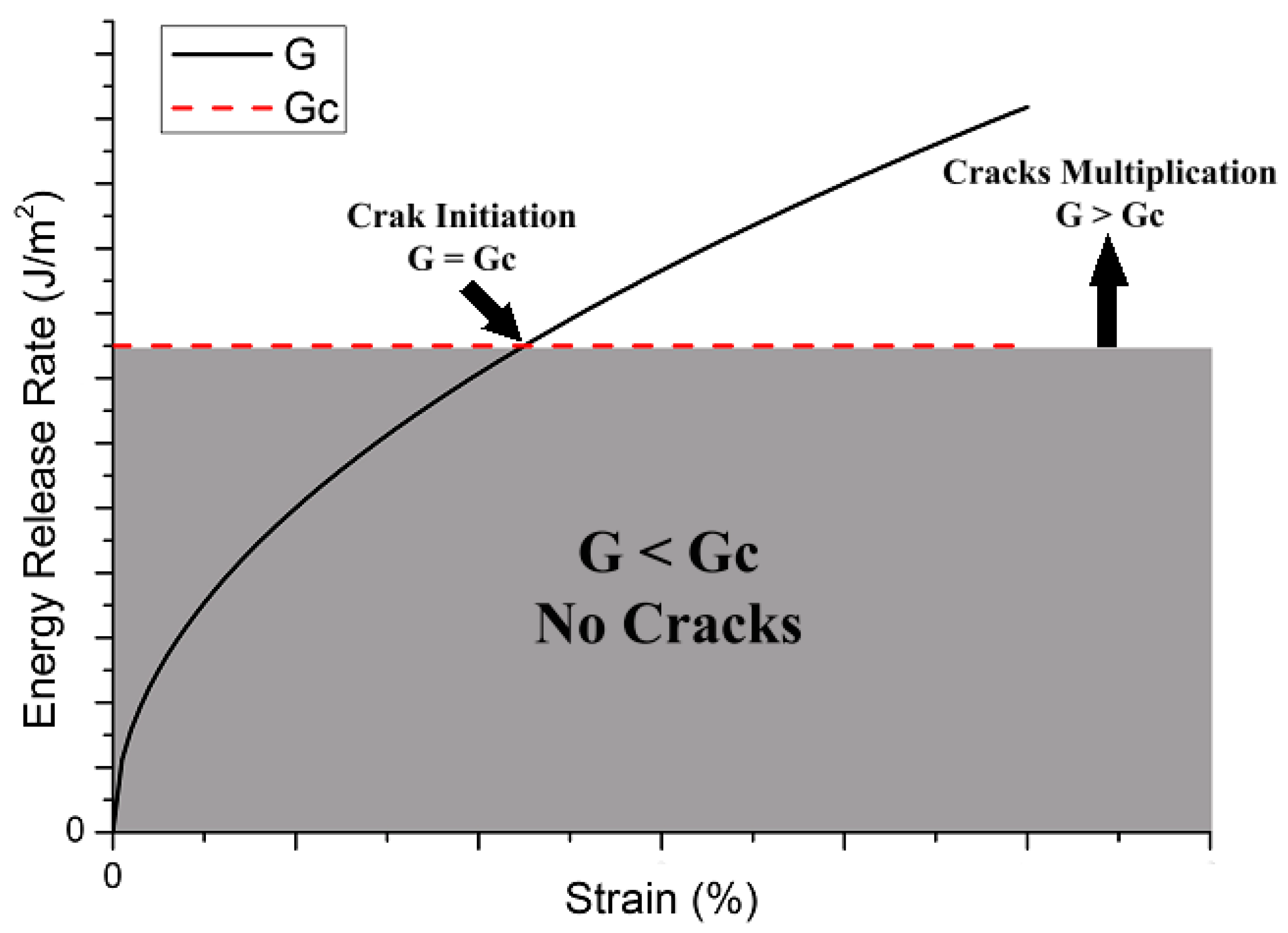 Materials 09 00699 g003
