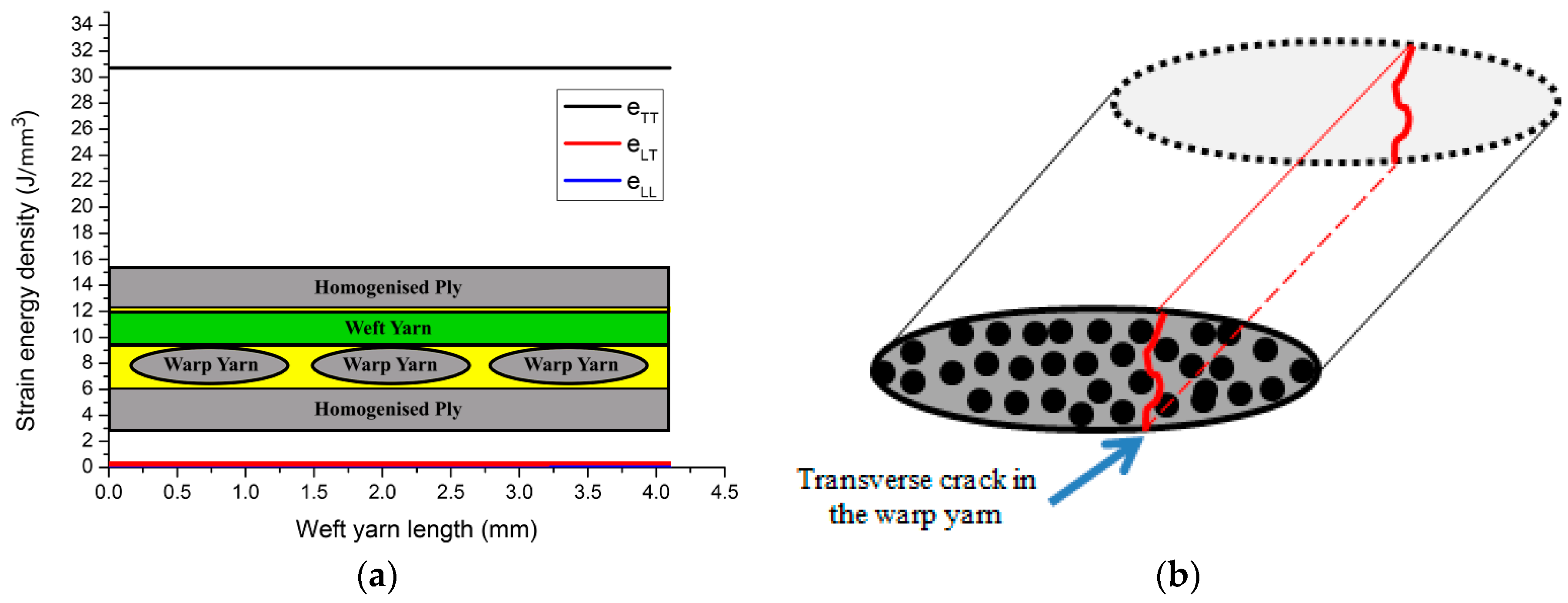 Materials 09 00699 g004