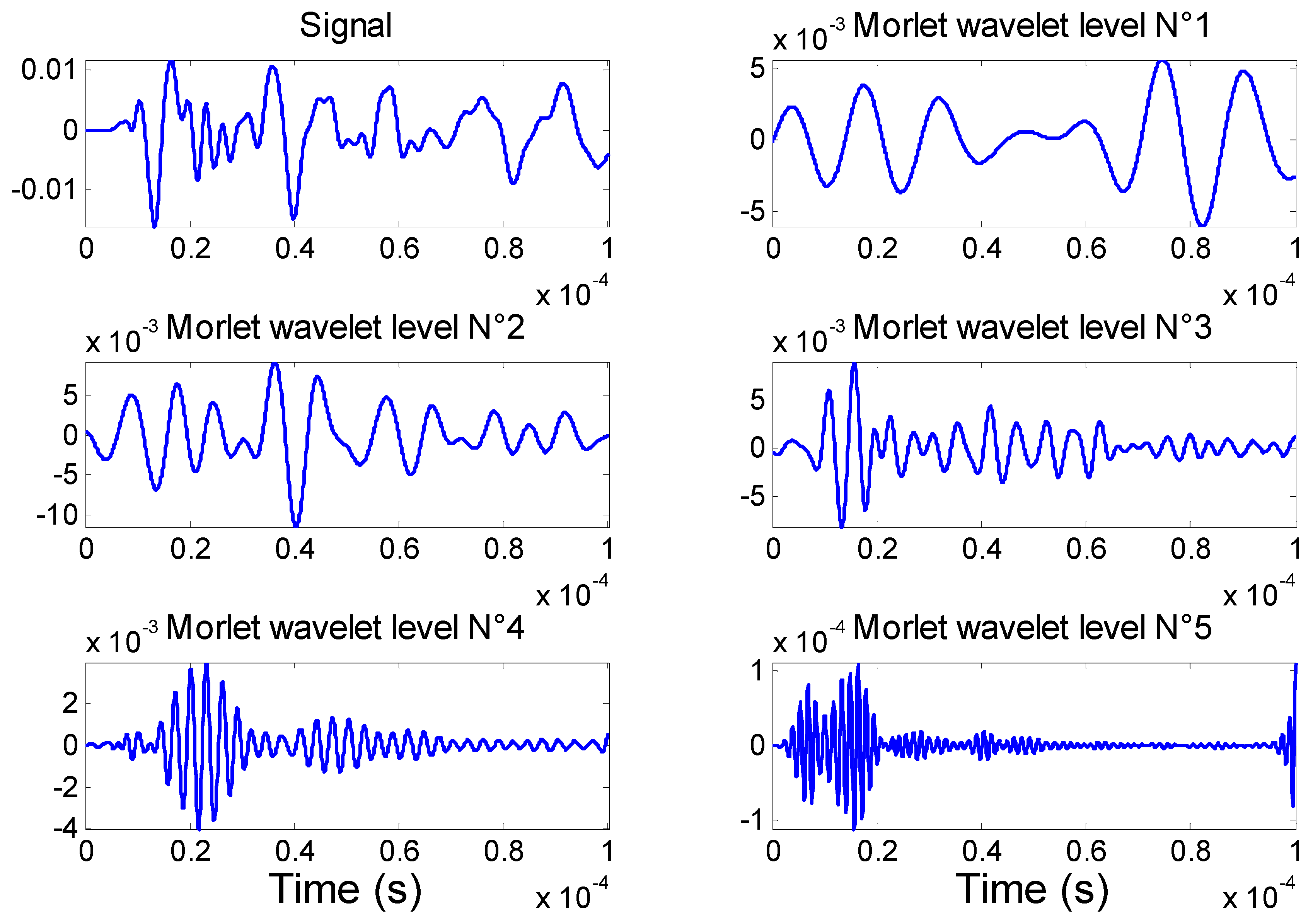 Materials 09 00699 g009