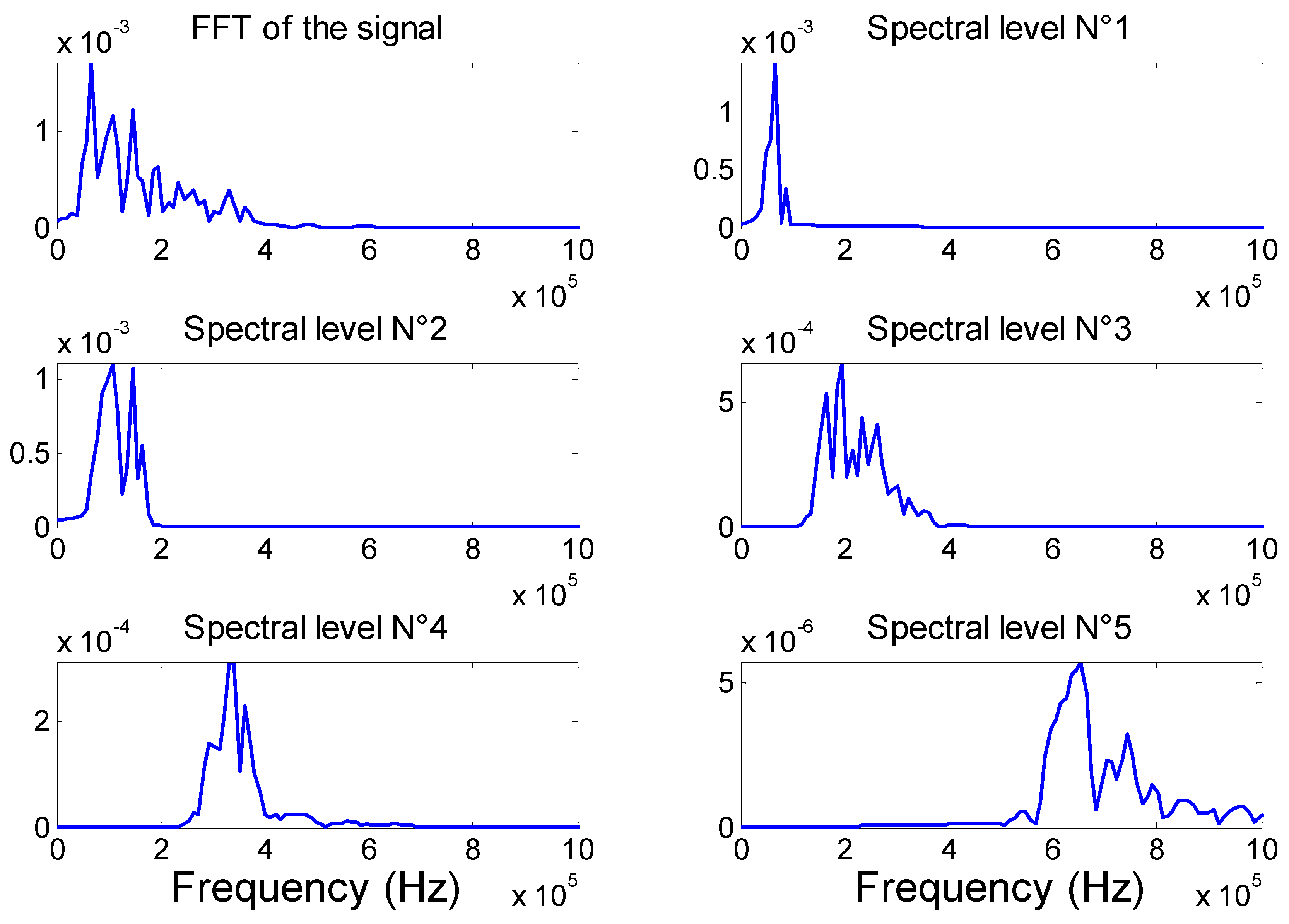 Materials 09 00699 g010
