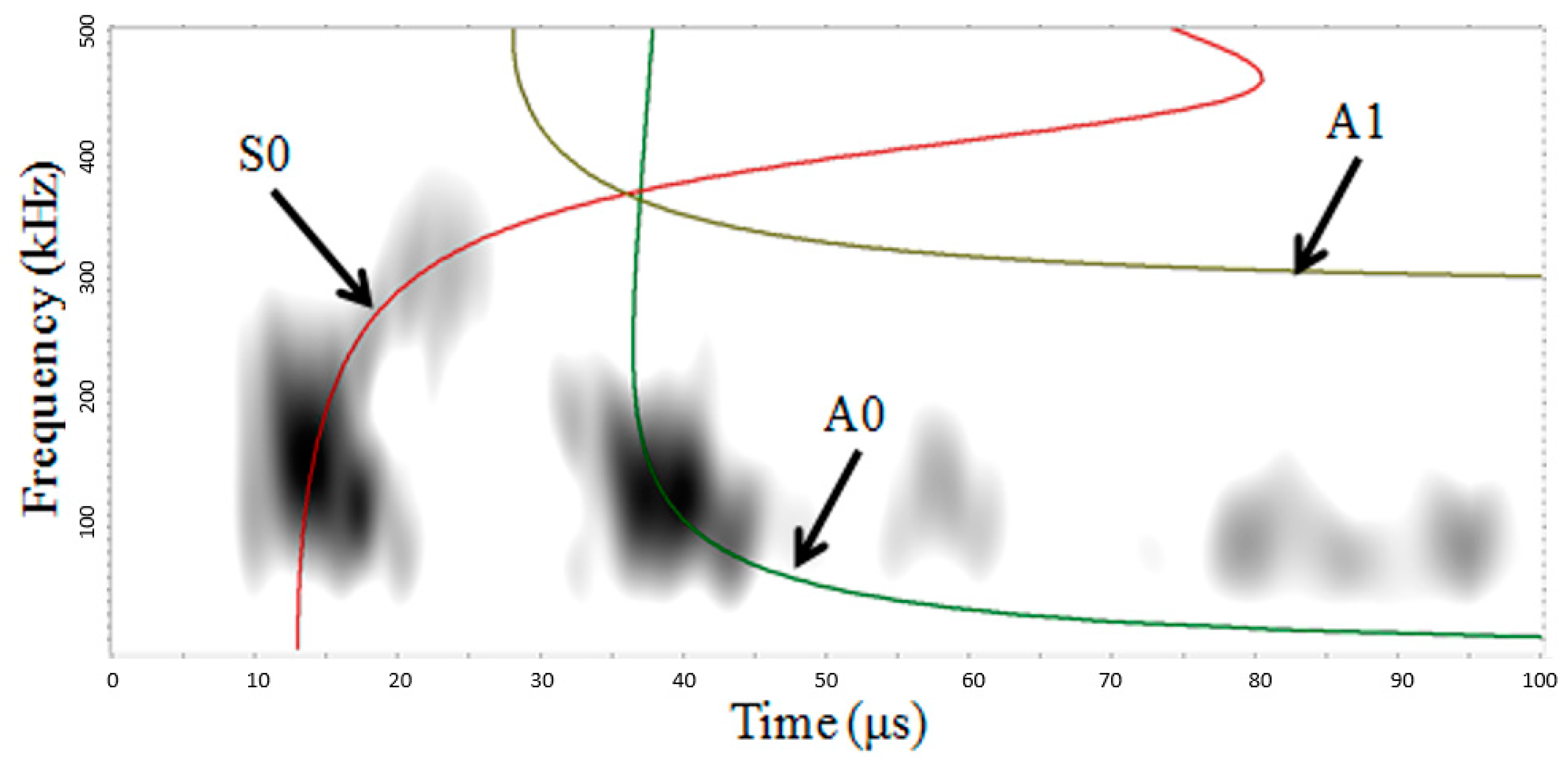 Materials 09 00699 g011