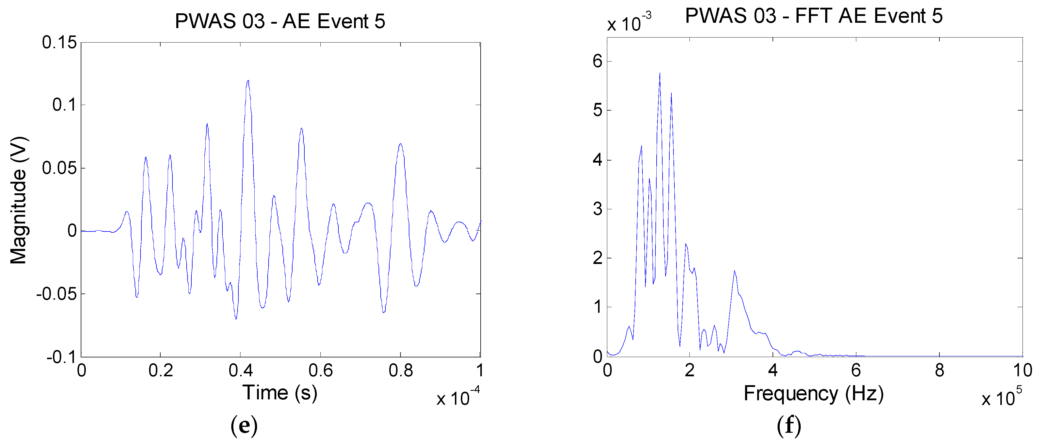 Materials 09 00699 g012b