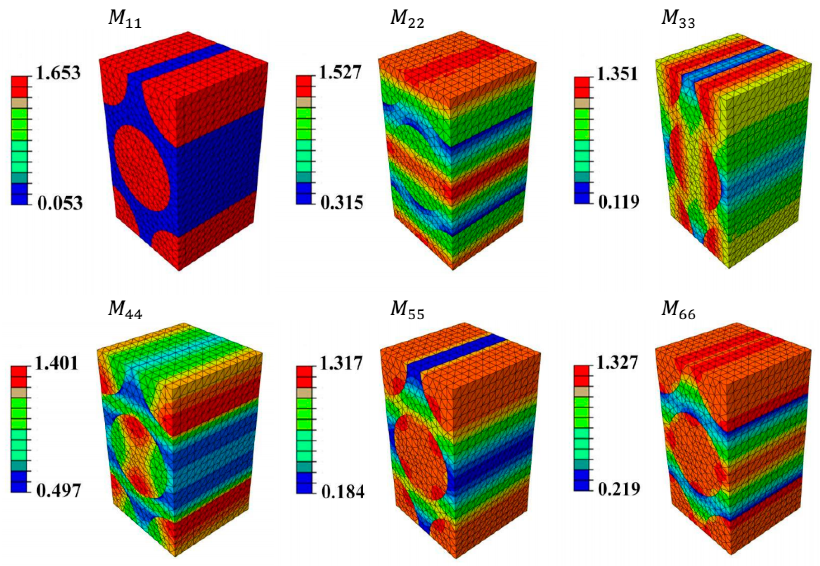 Materials 09 00699 g016