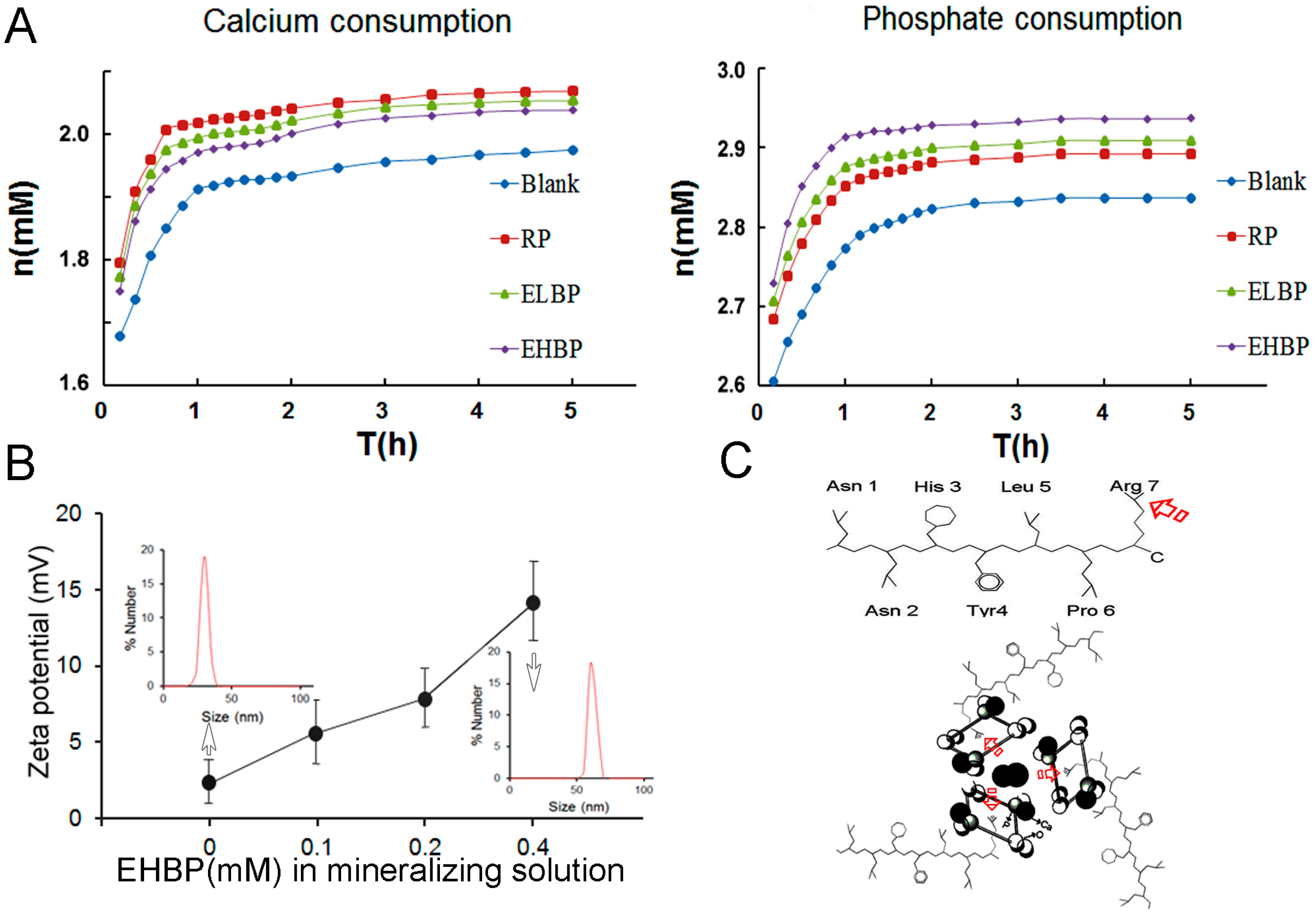 Materials 09 00700 g005
