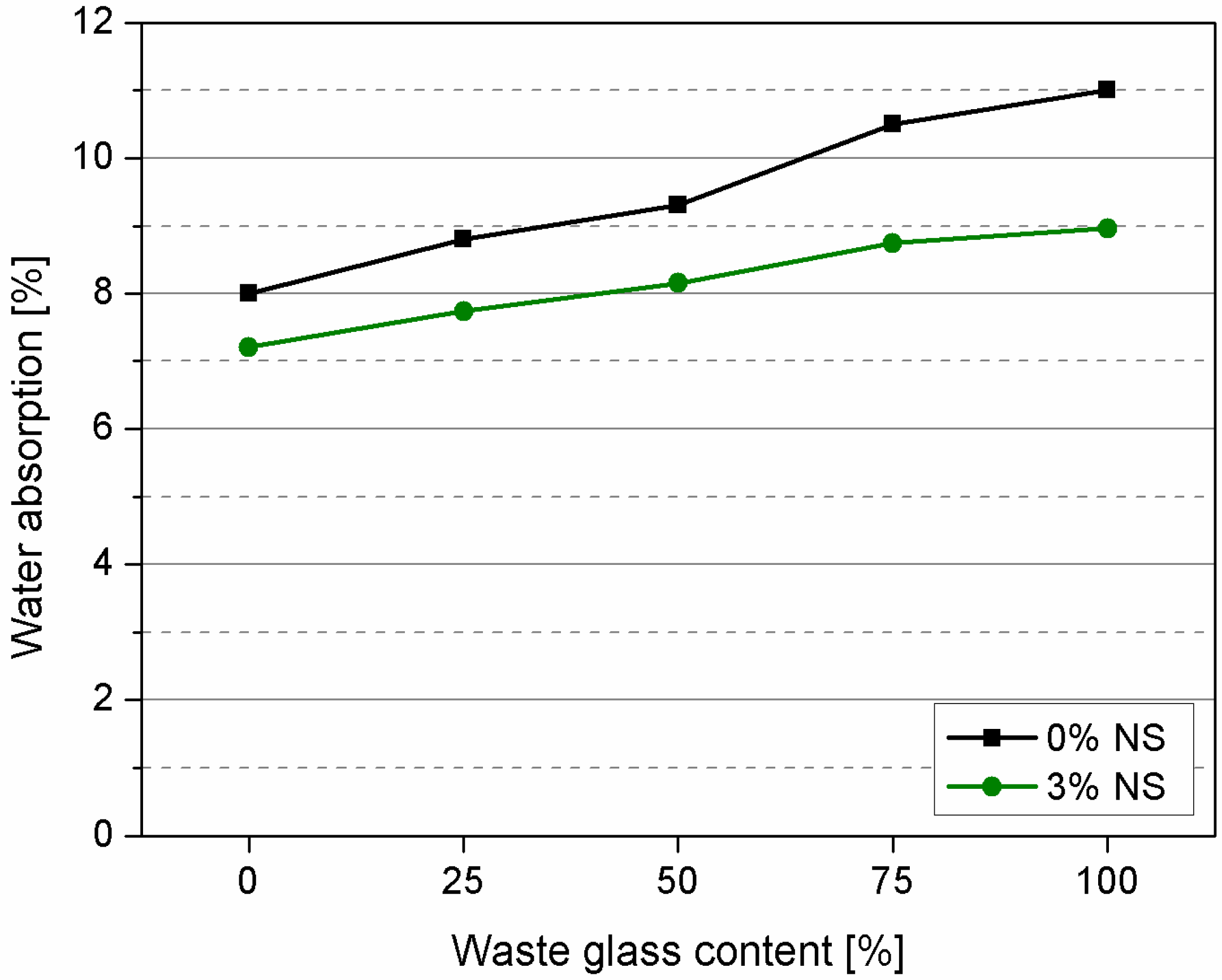 Materials 09 00701 g008