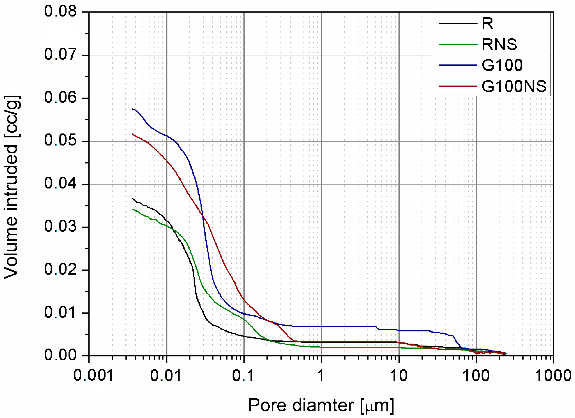 Materials 09 00701 g009