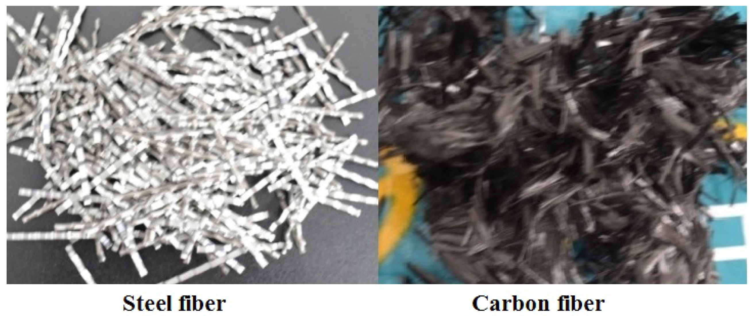 Materials 09 00704 g002