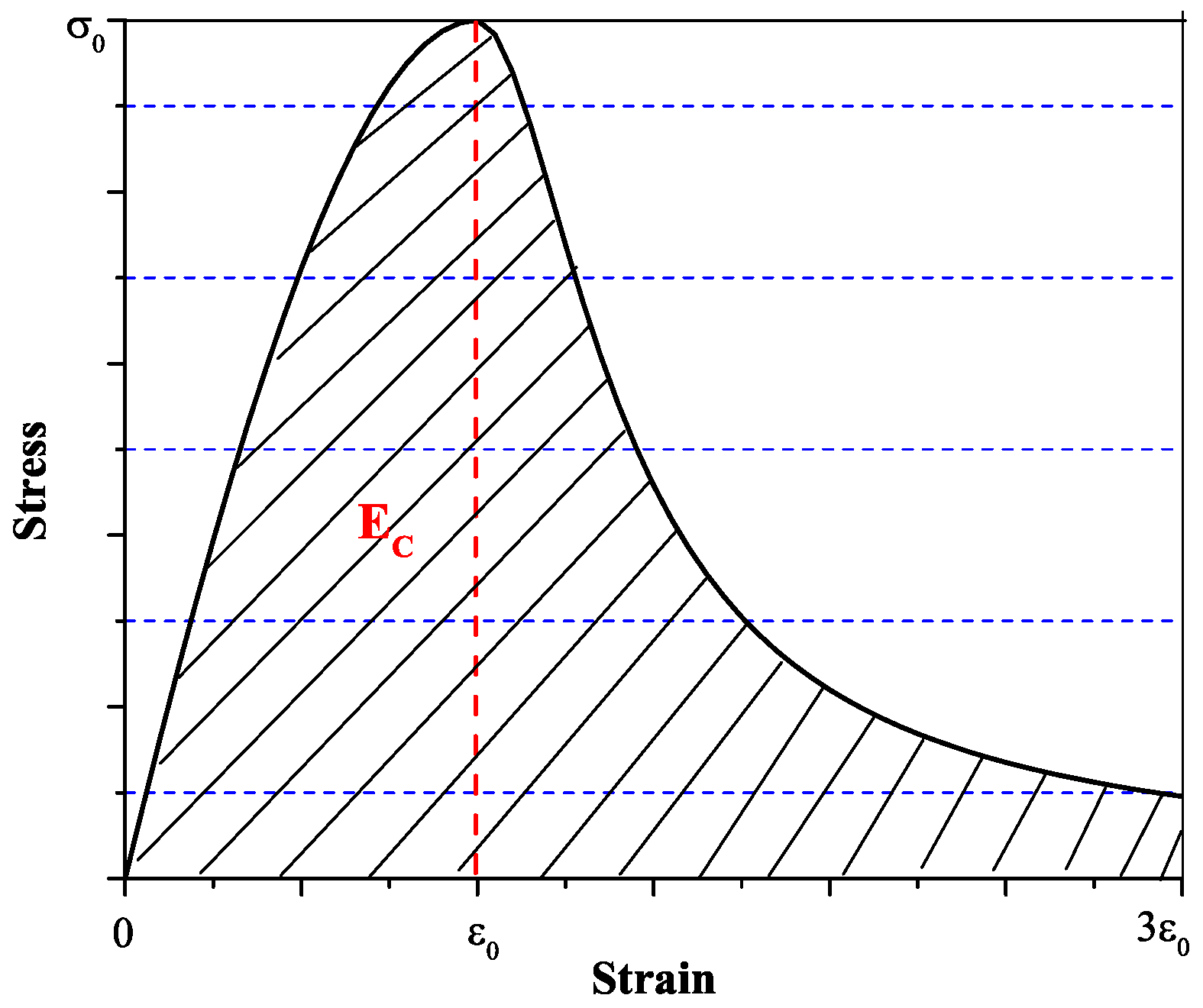Materials 09 00704 g004