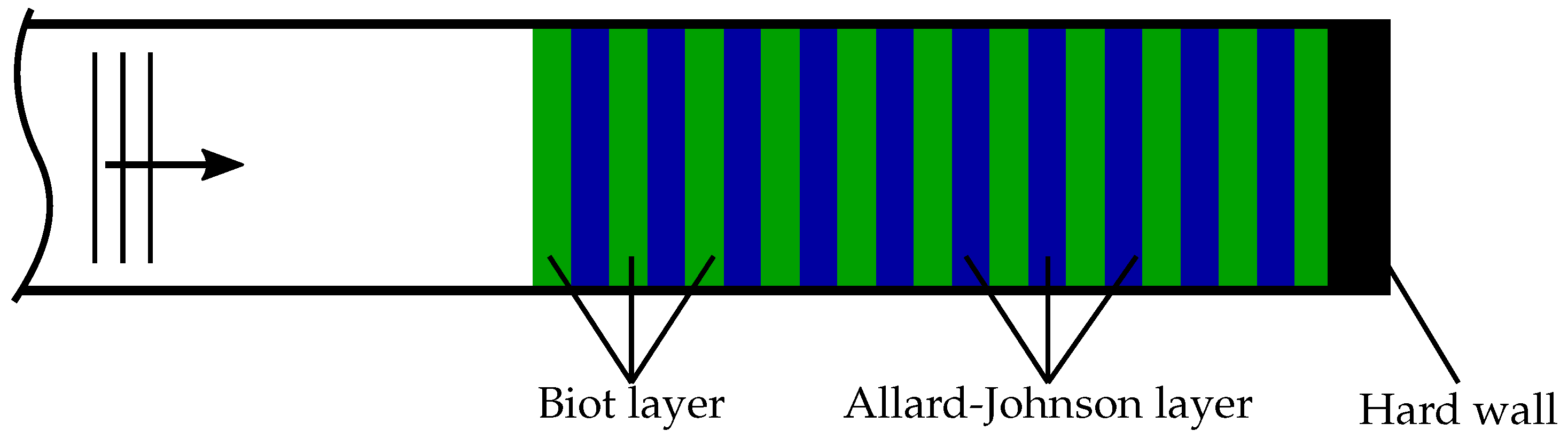 Materials 09 00709 g007