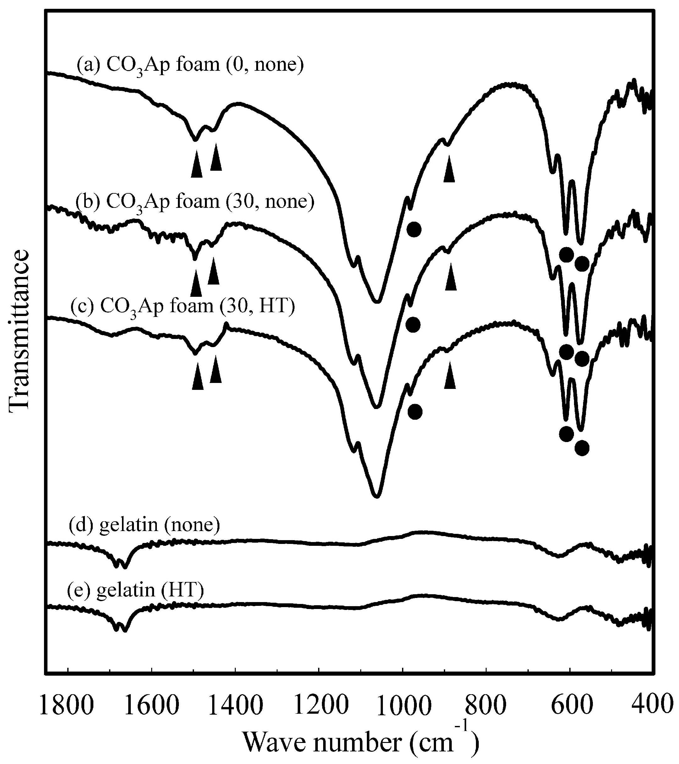 Materials 09 00711 g004
