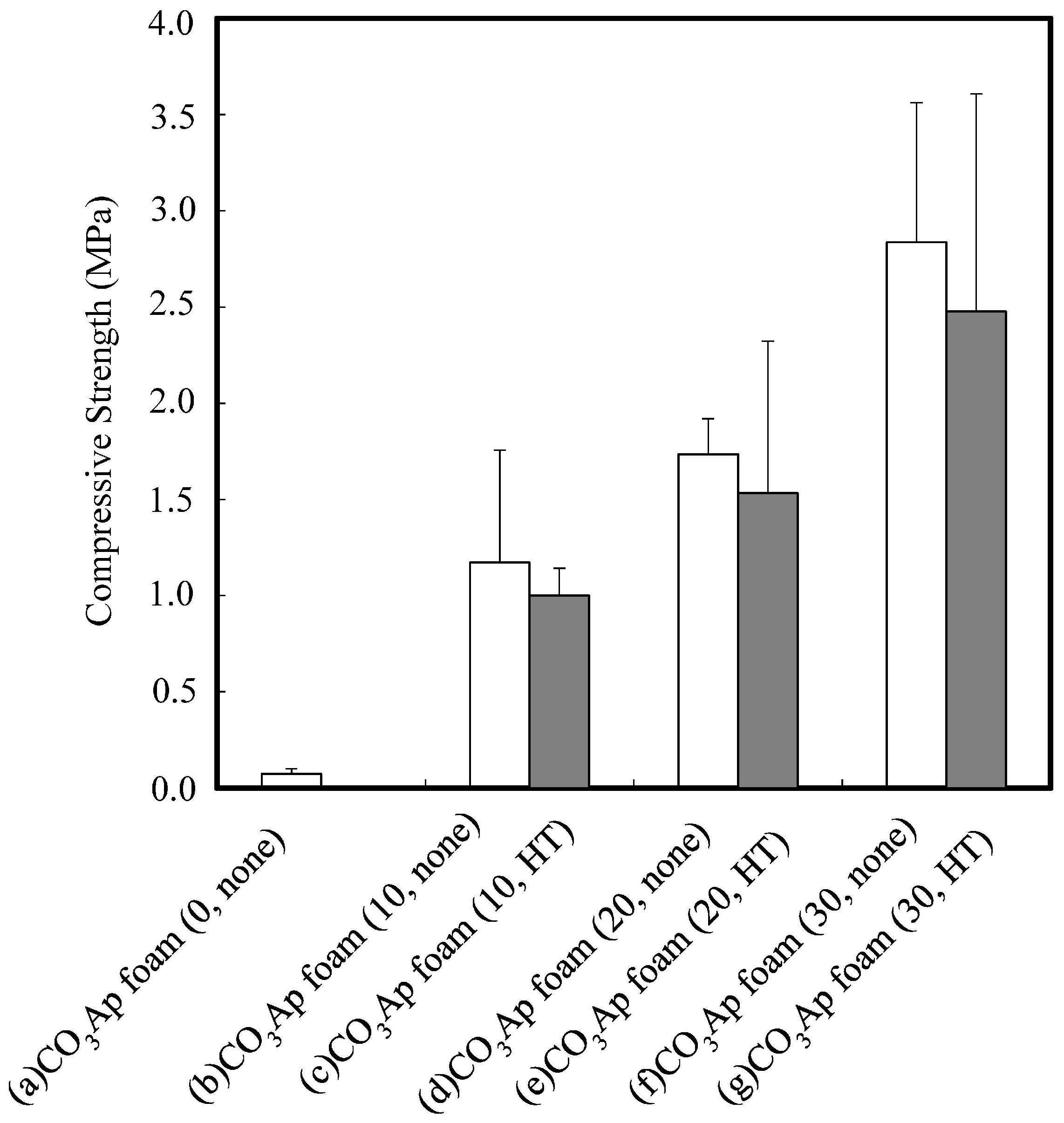 Materials 09 00711 g005