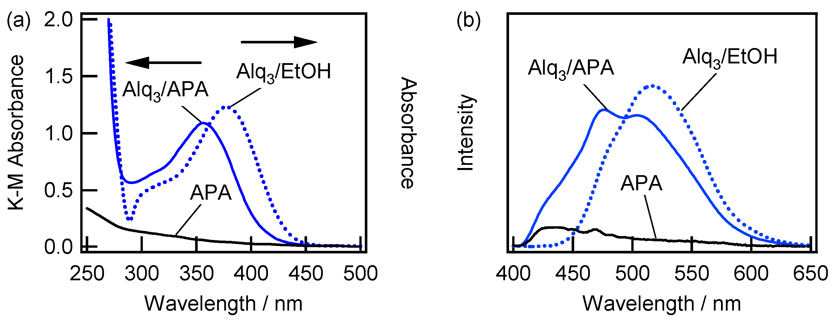 Materials 09 00715 g004