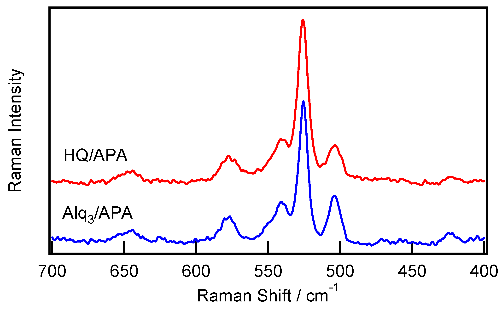 Materials 09 00715 g006