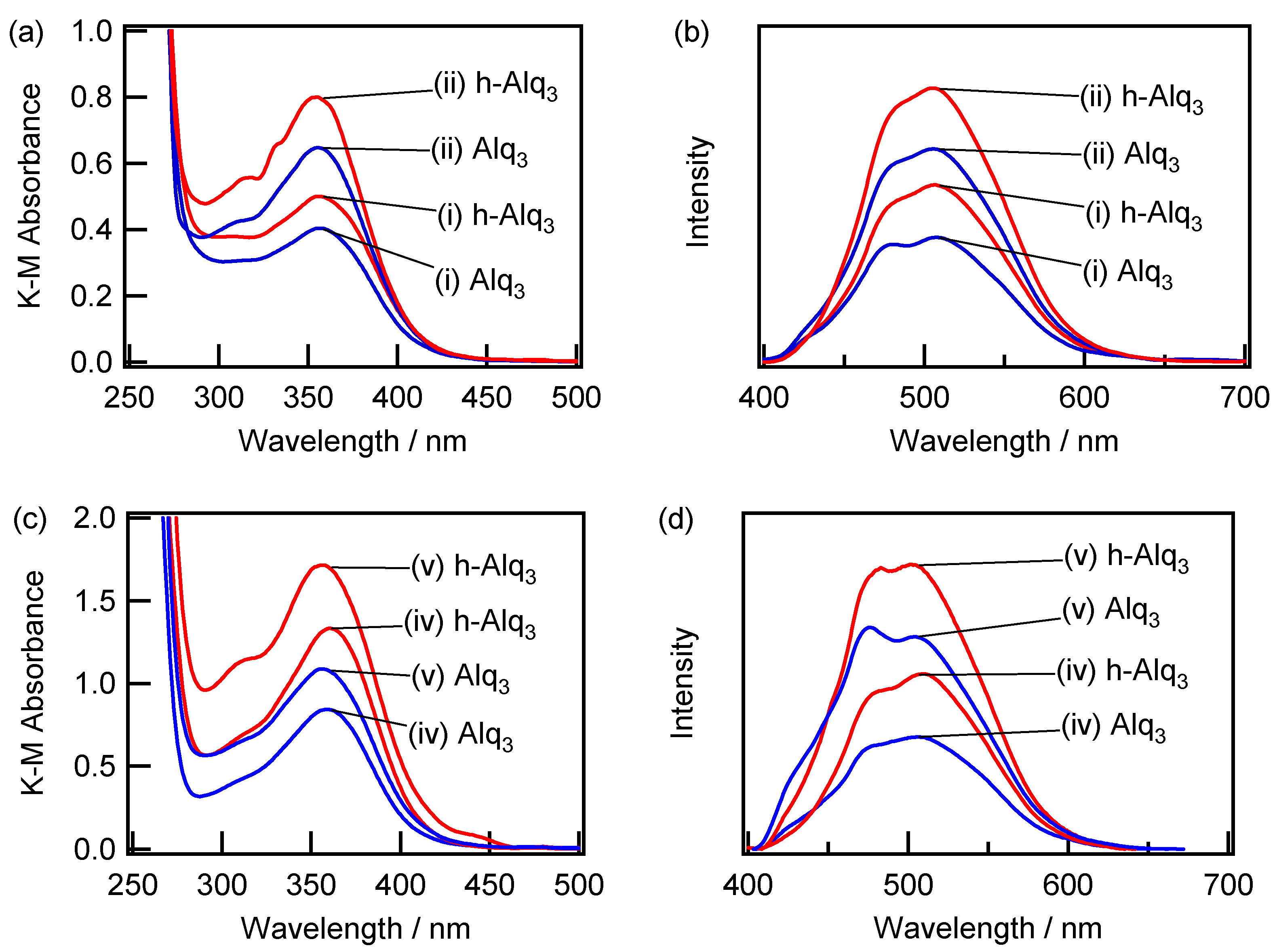 Materials 09 00715 g007