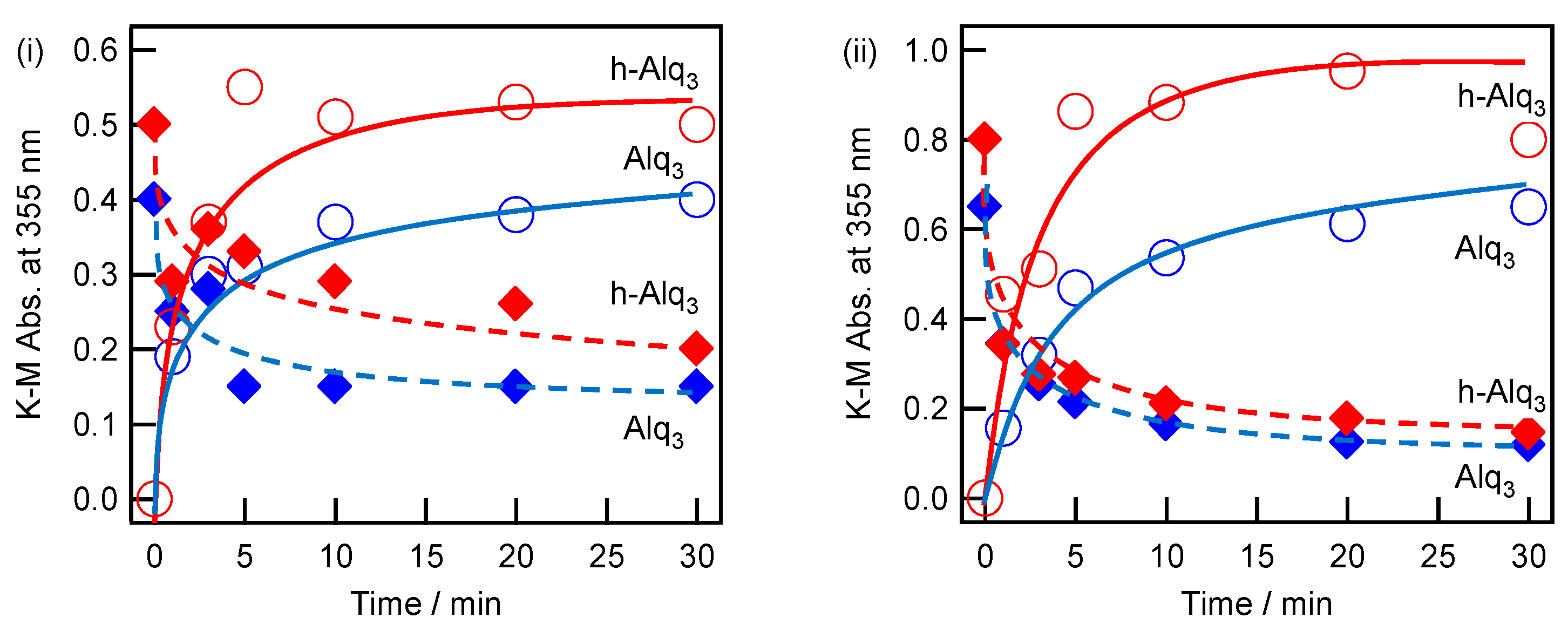 Materials 09 00715 g008