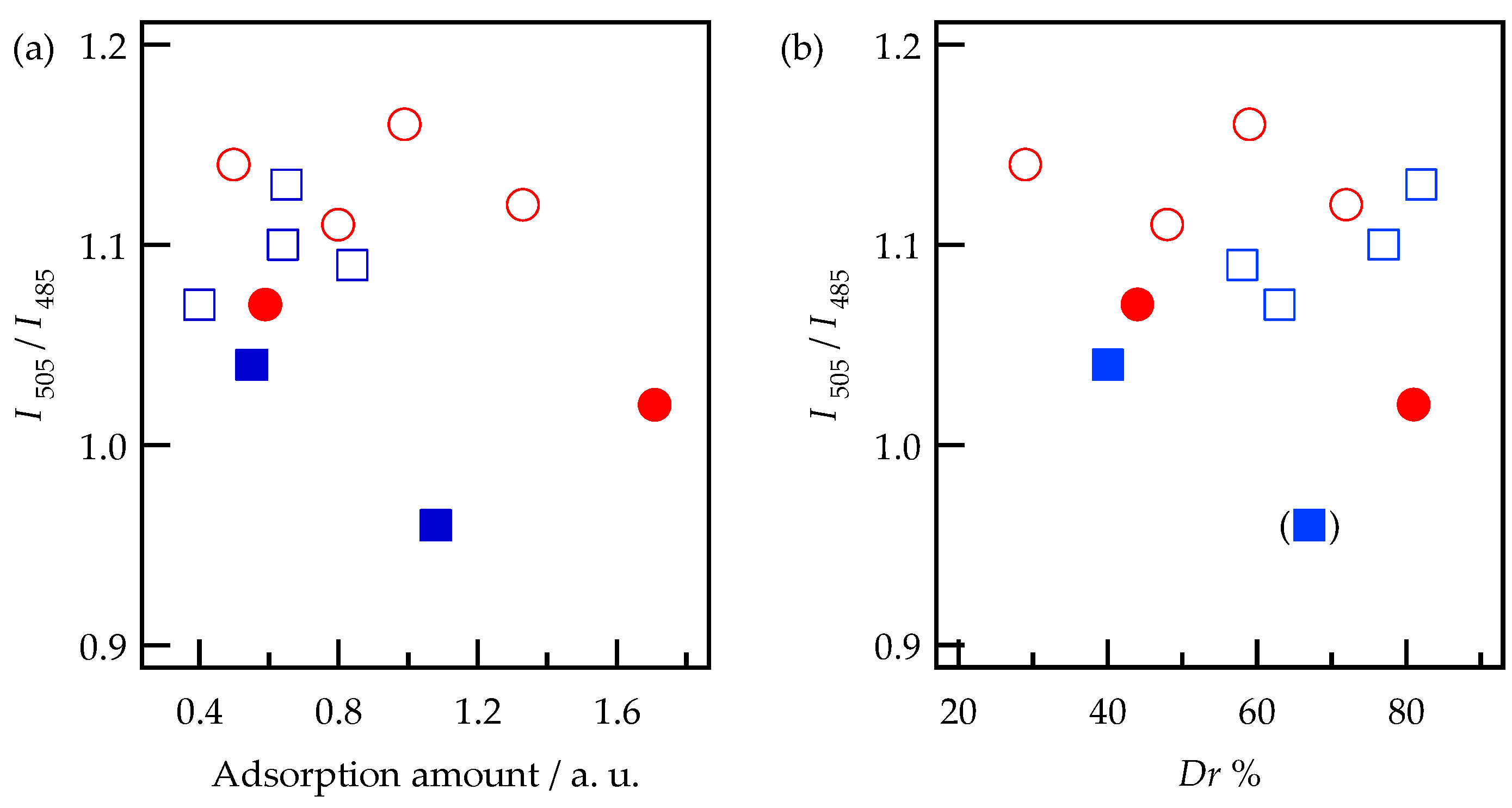 Materials 09 00715 g011