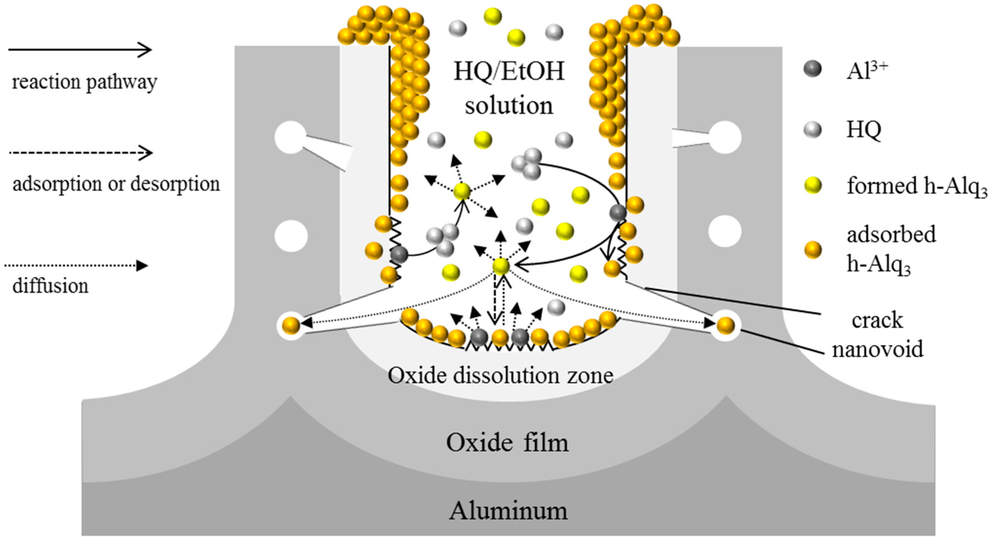 Materials 09 00715 g012