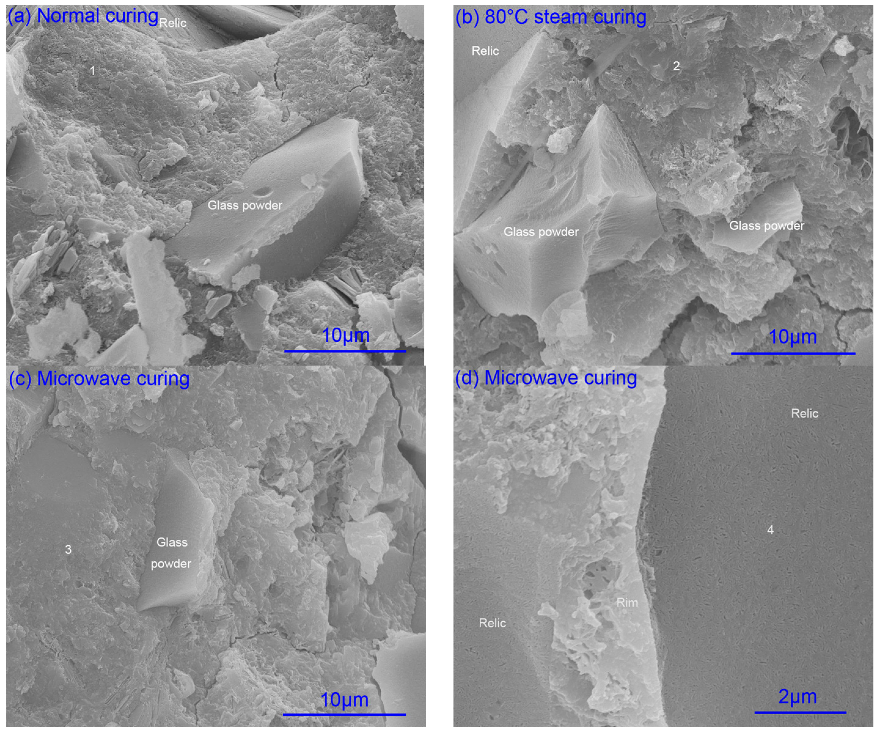 Materials 09 00733 g004