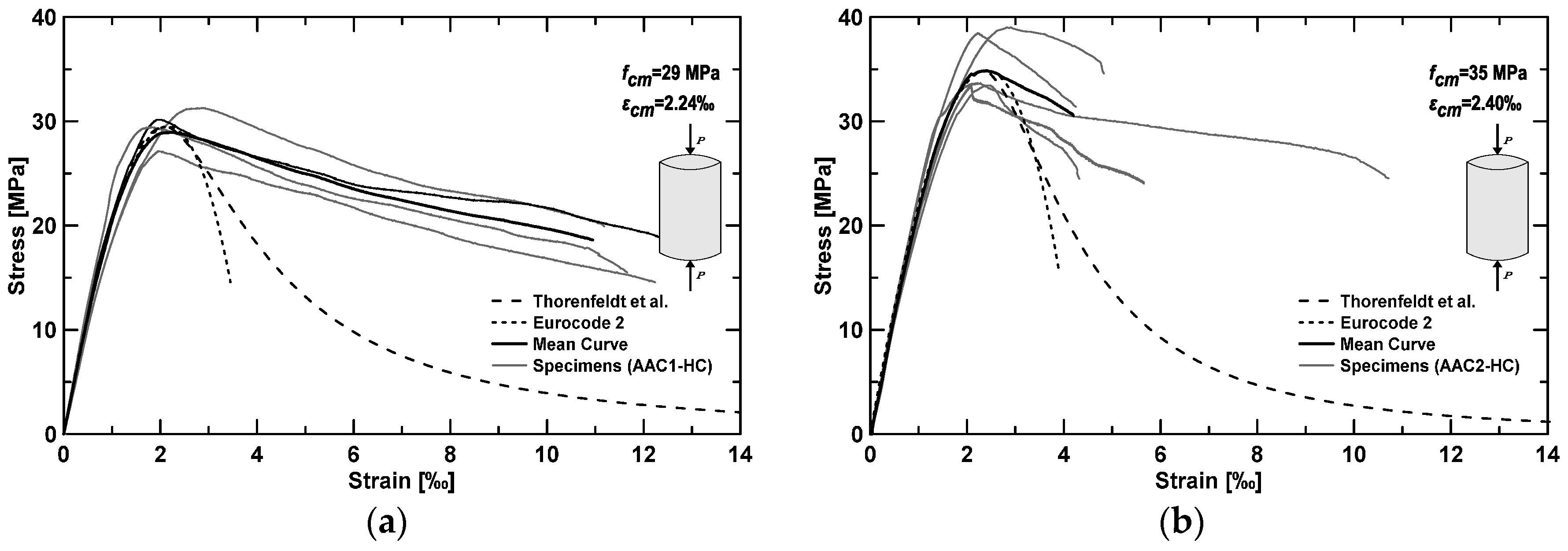 Materials 09 00739 g006