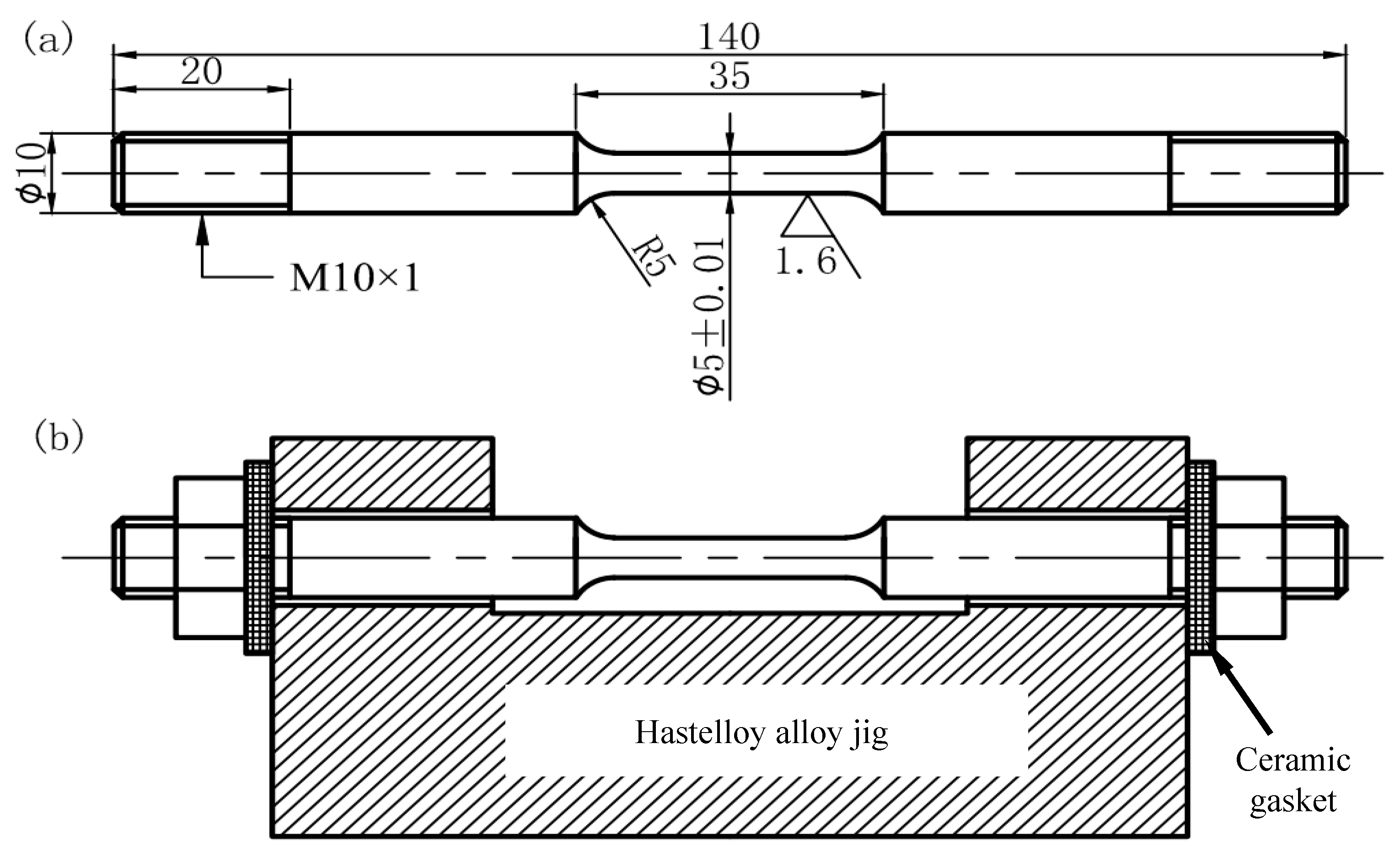 Materials 09 00741 g003