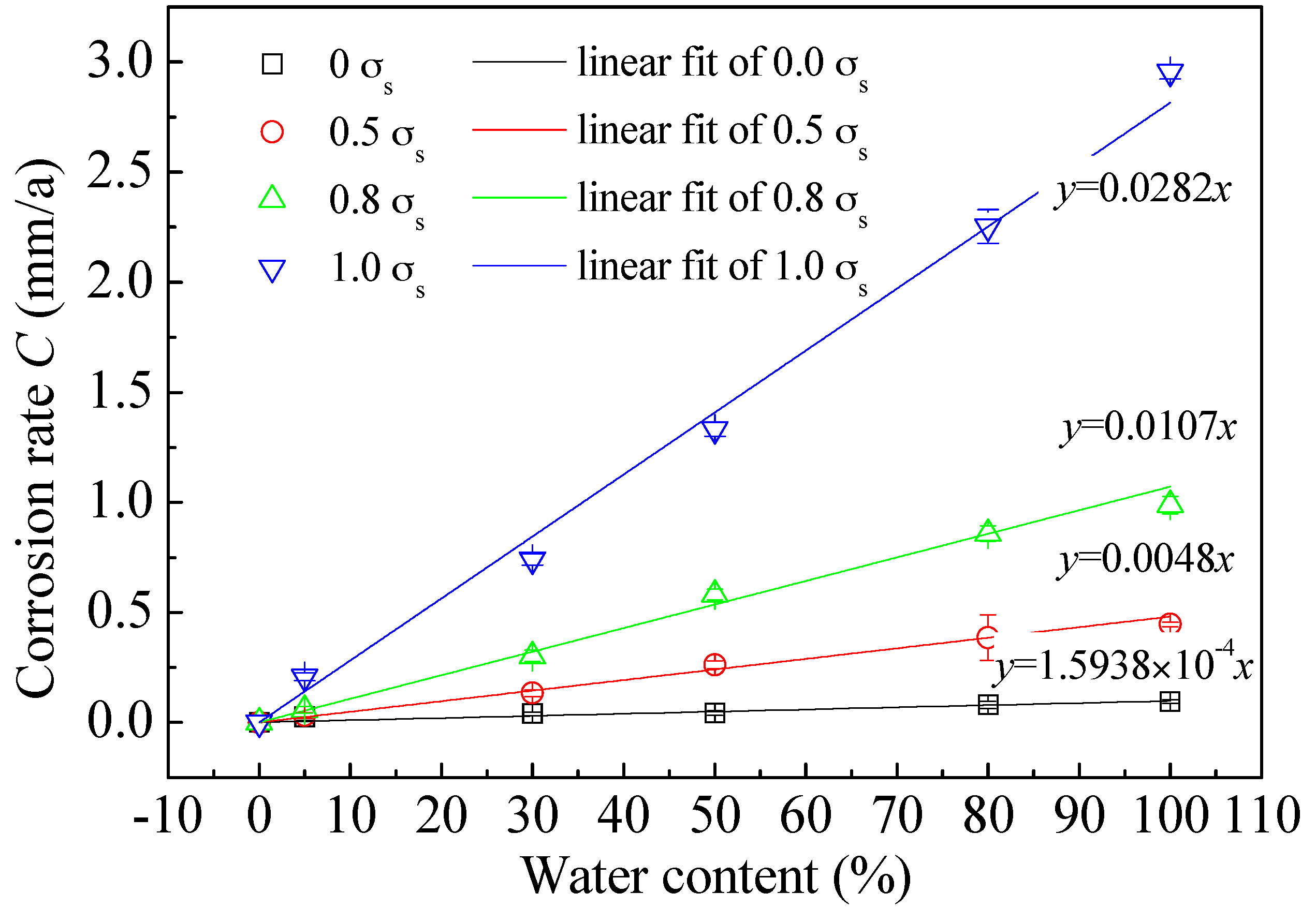 Materials 09 00741 g008